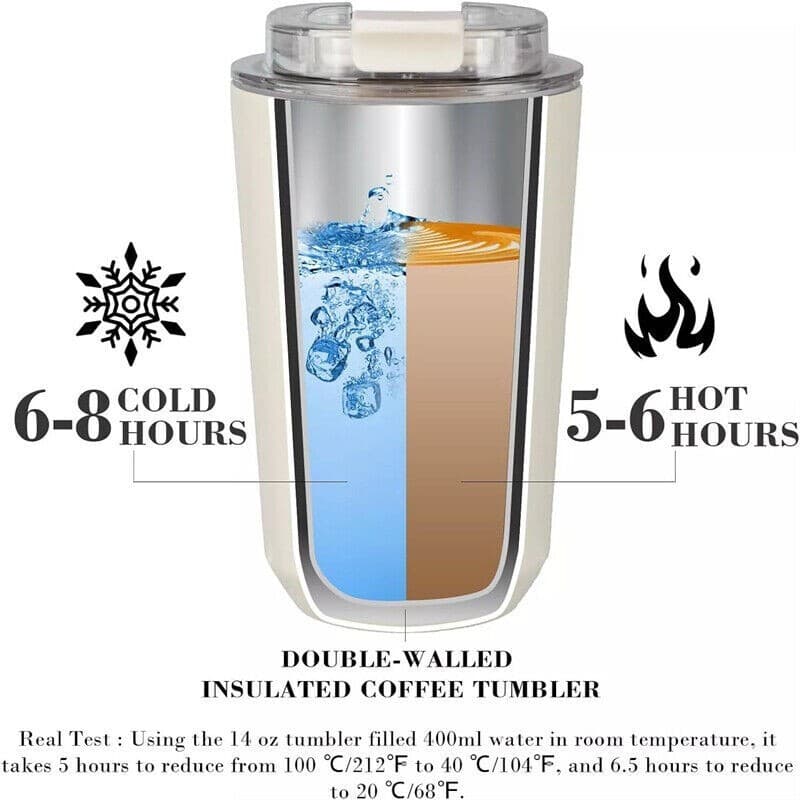 A Compact Insulated Travel Mug for Coffee and Cold Drinks - image 9