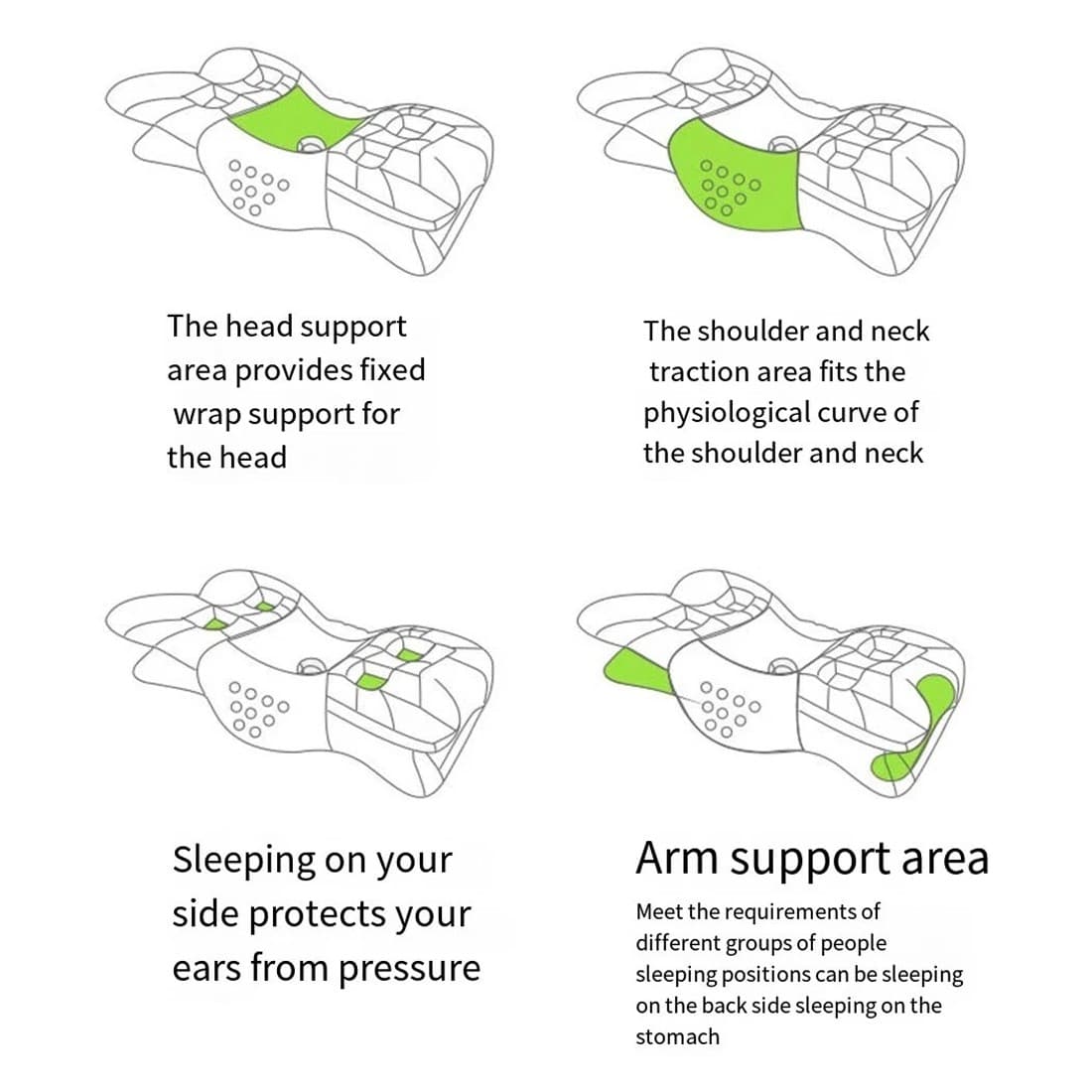 The Ultimate Ergonomic Pillow for Restful, Pain-Free Sleep - image 2