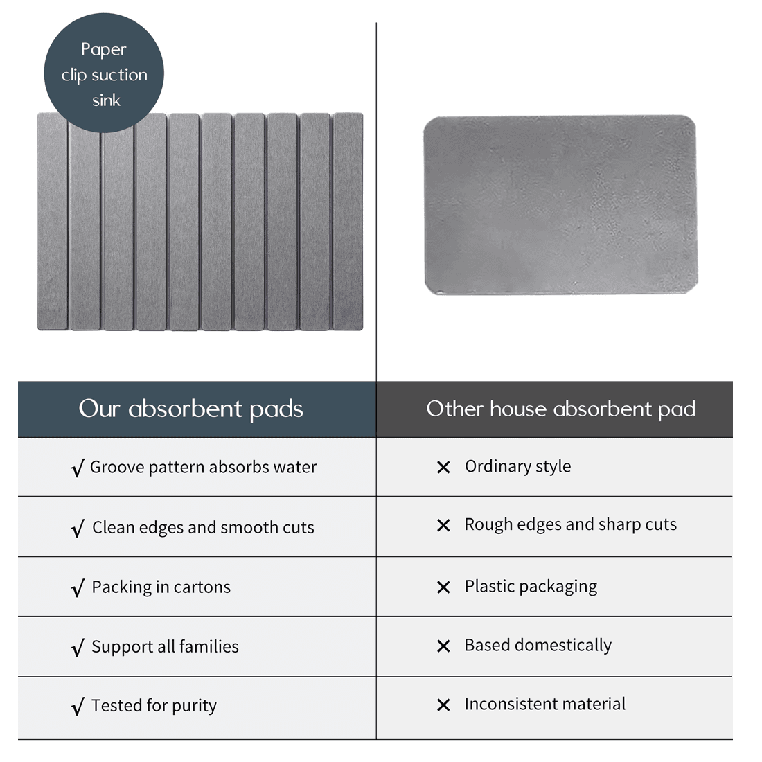 White Foldable Diatomite Drying Mat for Effortless Kitchens - image 1