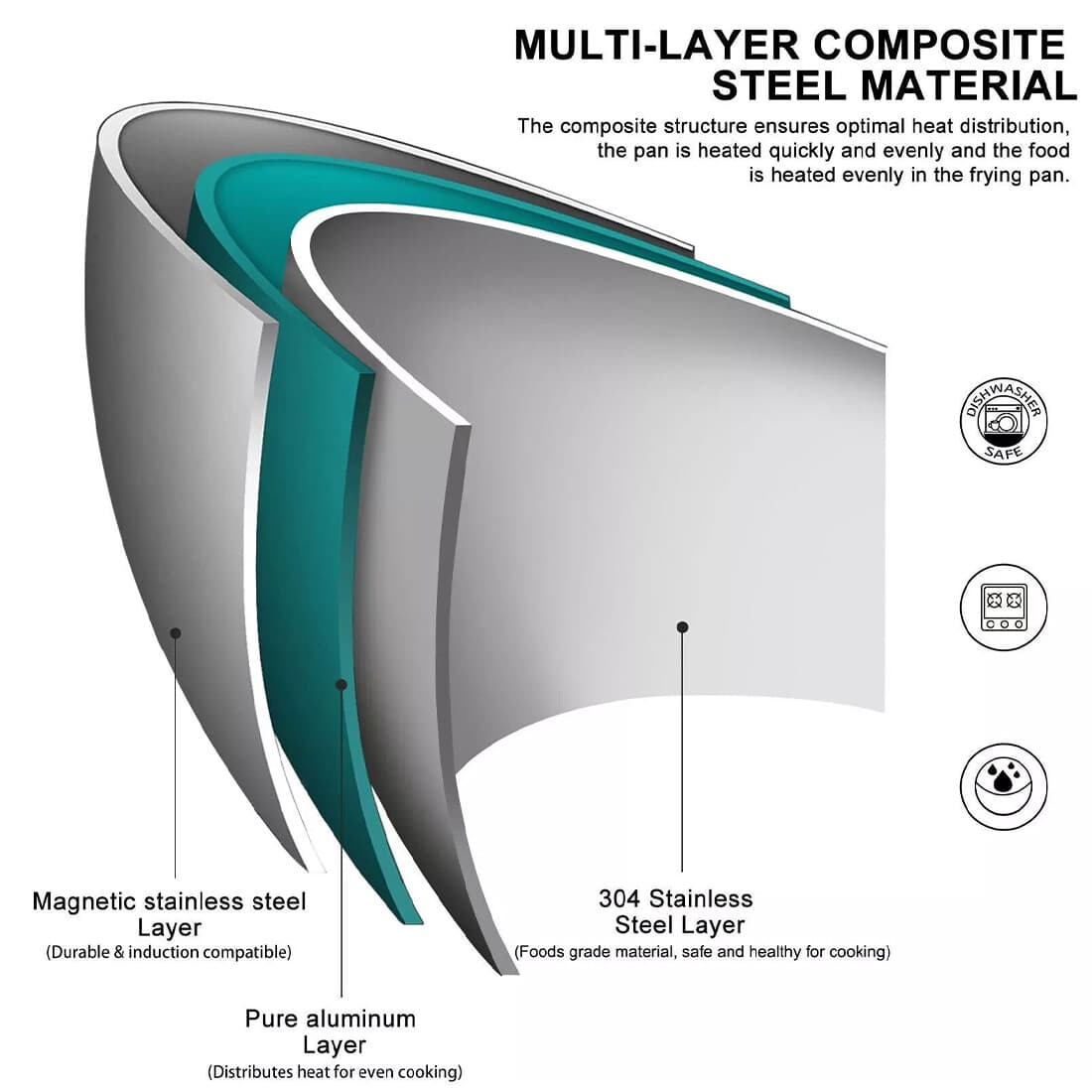 Modern King Size Ottoman Bed in Grey Linen with USB & Downlights - image 7