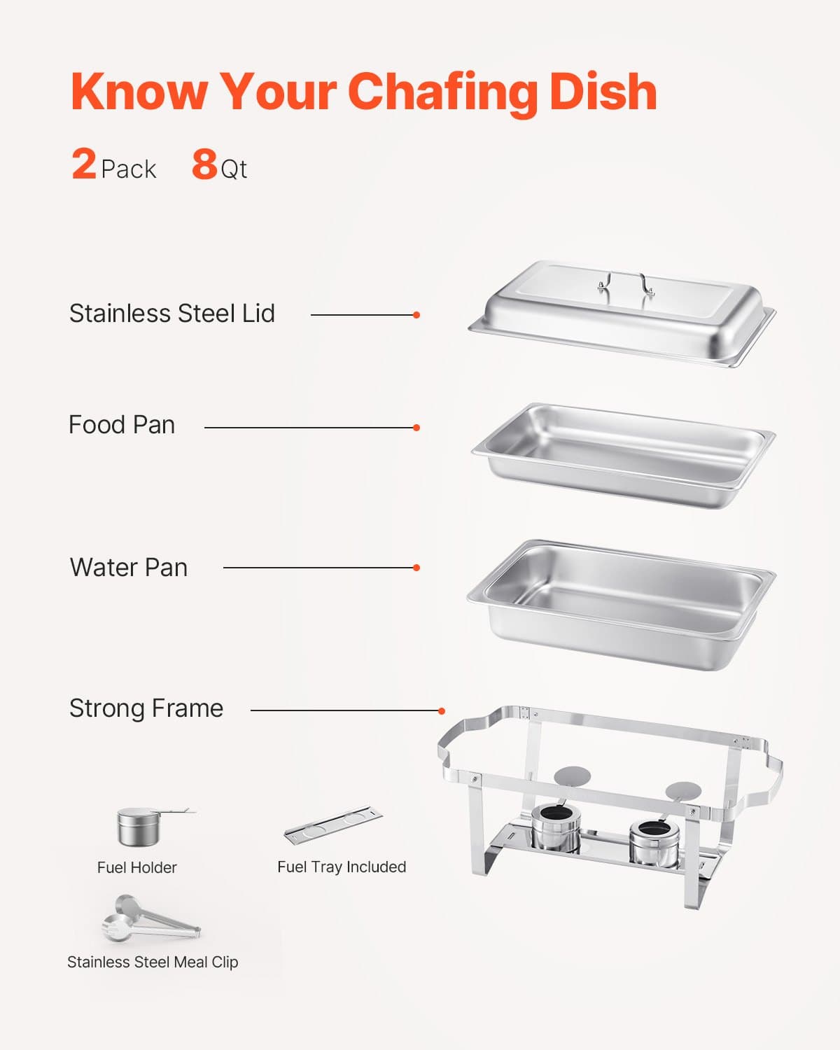 Effortless Buffet Service with a Professional Chafer Set - image 3
