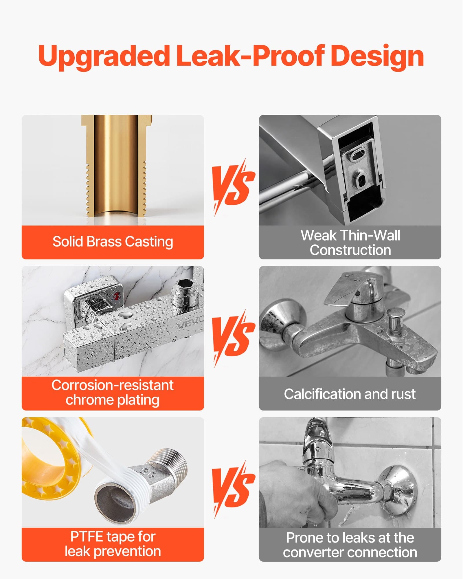 Experience Safe, Consistent Showers Every Day - image 2