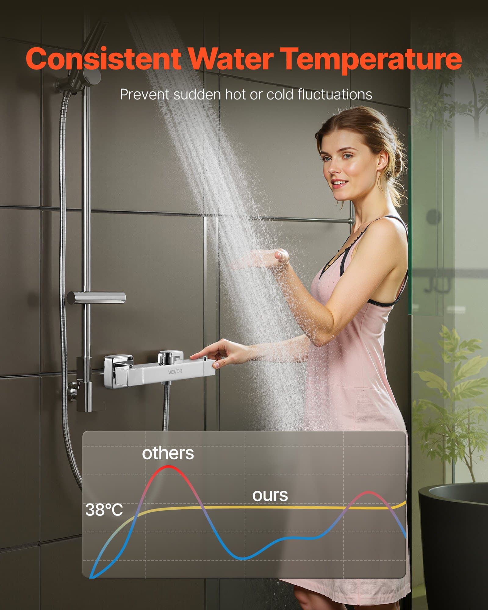 Experience Safe, Consistent Showers Every Day - image 5