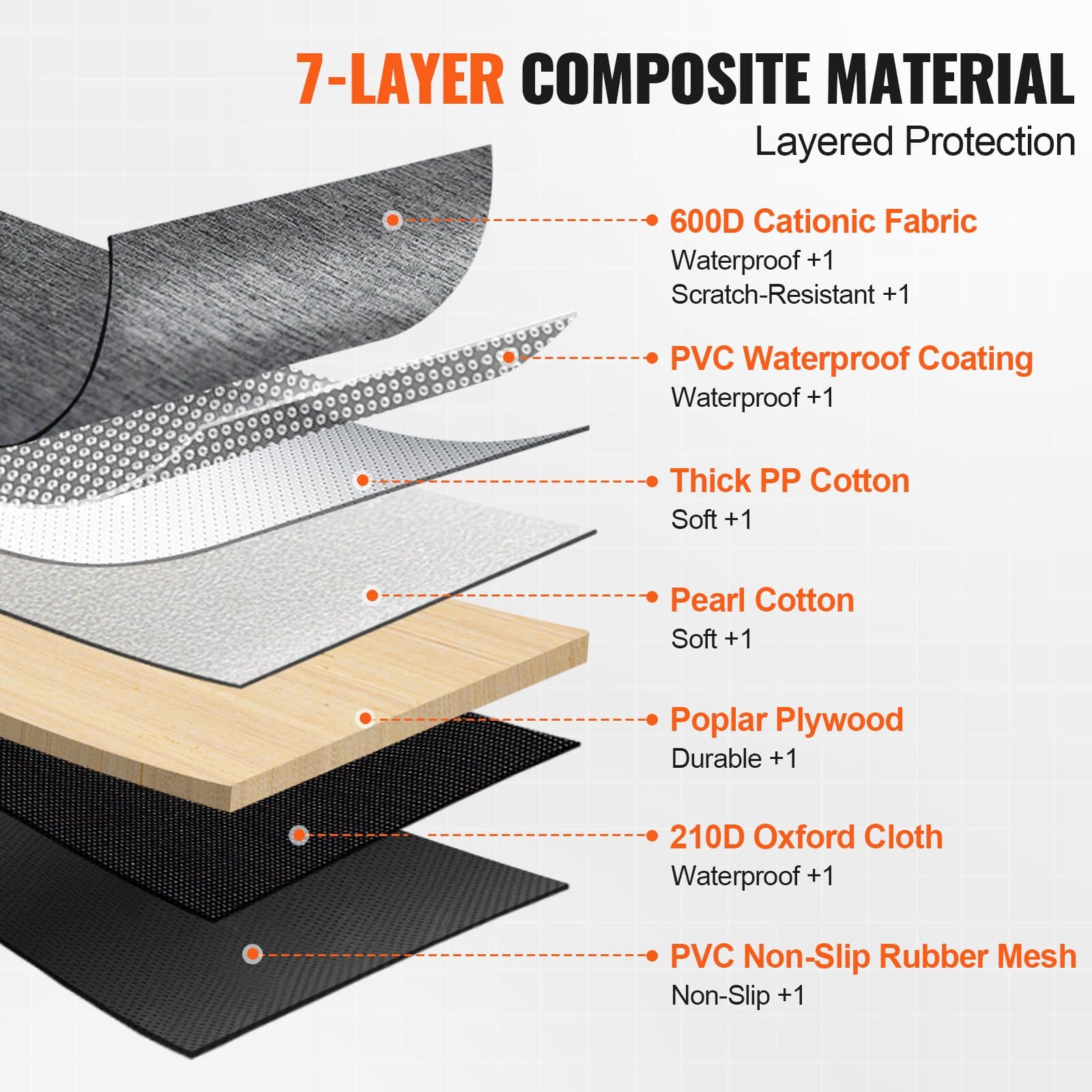 Transform Your Truck's Back Seat into a Safe Dog Haven - image 3