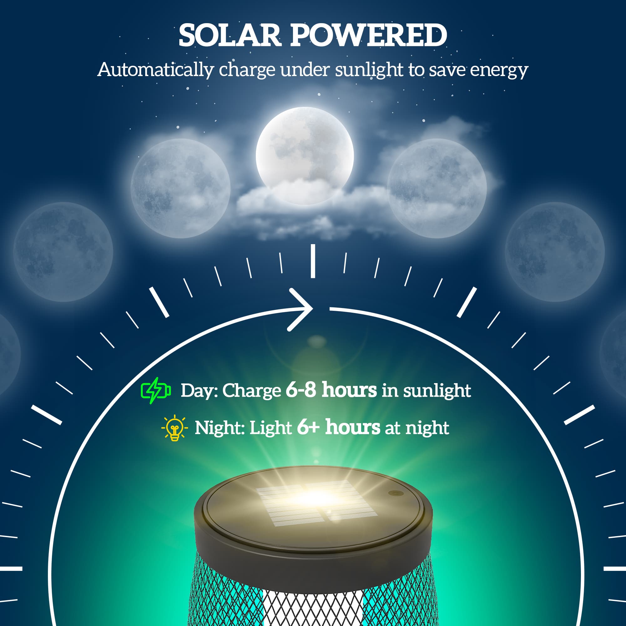 An IP44 Solar Garden Lamp That Charges by Day and Lights by Night - image 9