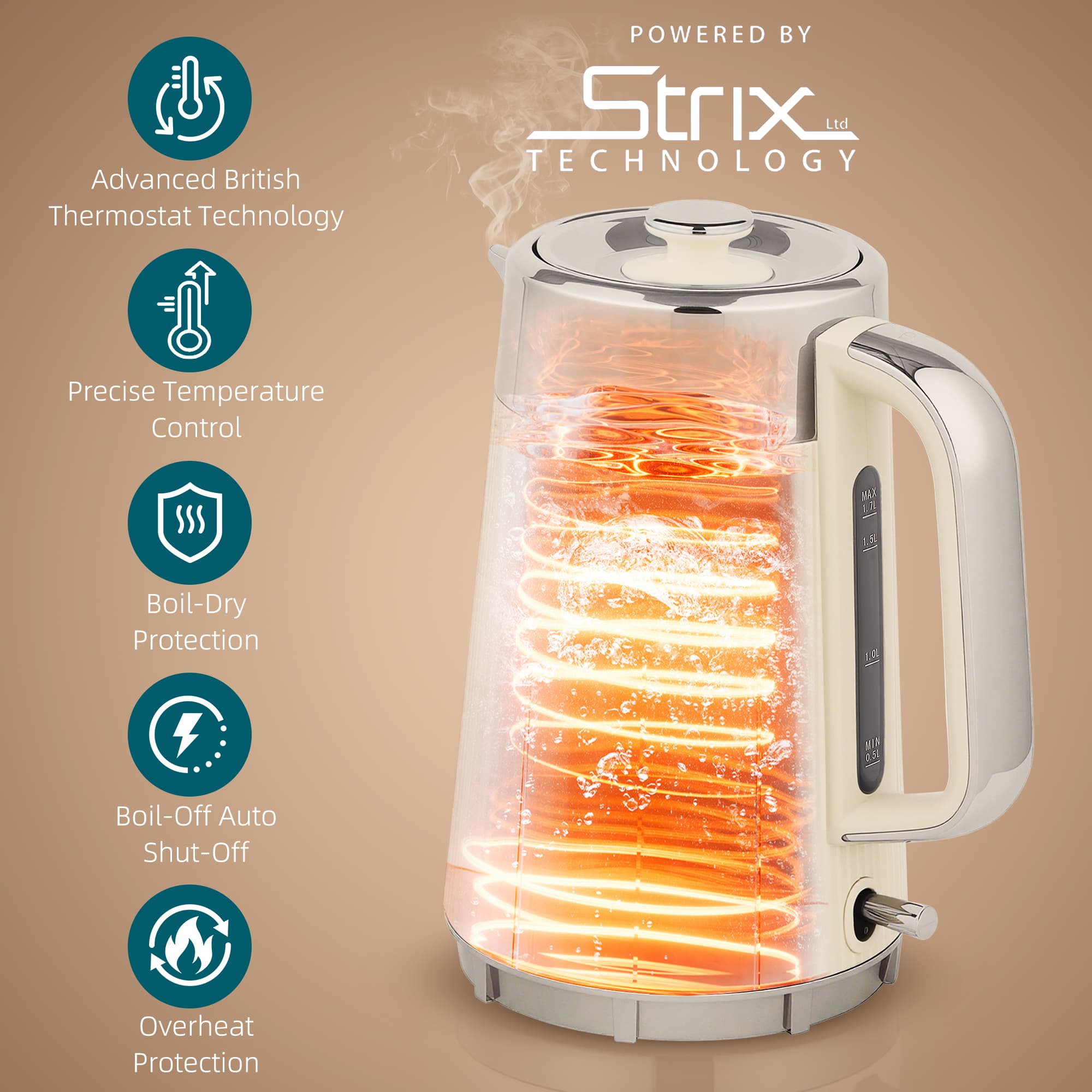 Effortless Mornings: Cream Kettle & 4-Slice Toaster Set - image 5