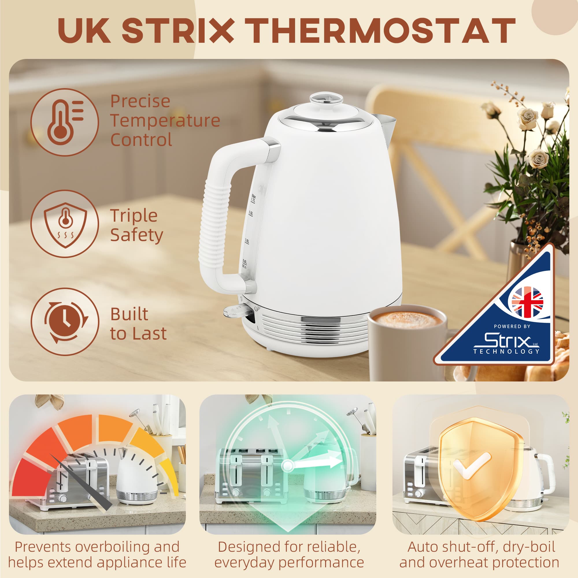 Transform Your Mornings with this Premium Kettle & Toaster Set - image 5
