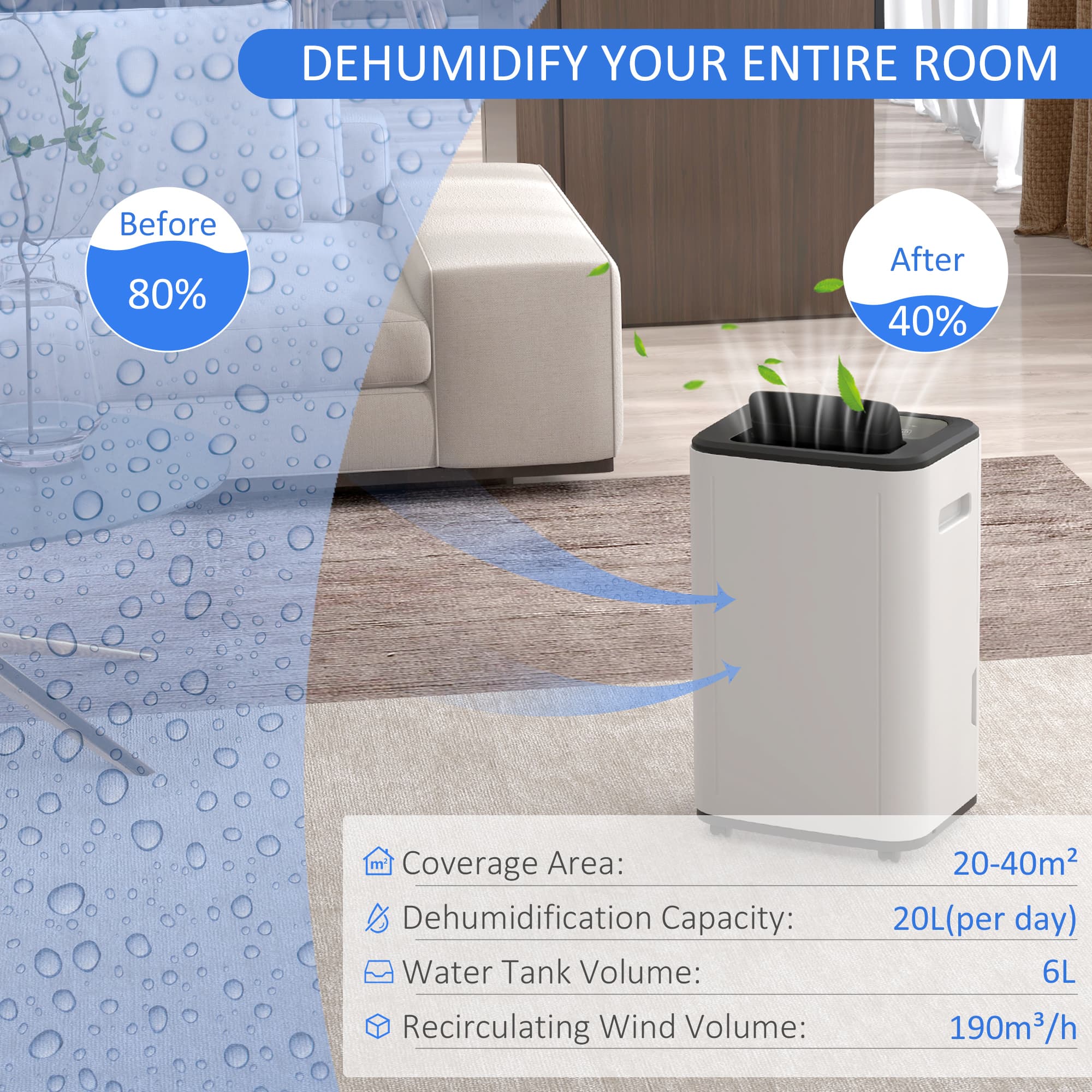 20L Portable Dehumidifier for Laundry and Basements - image 2