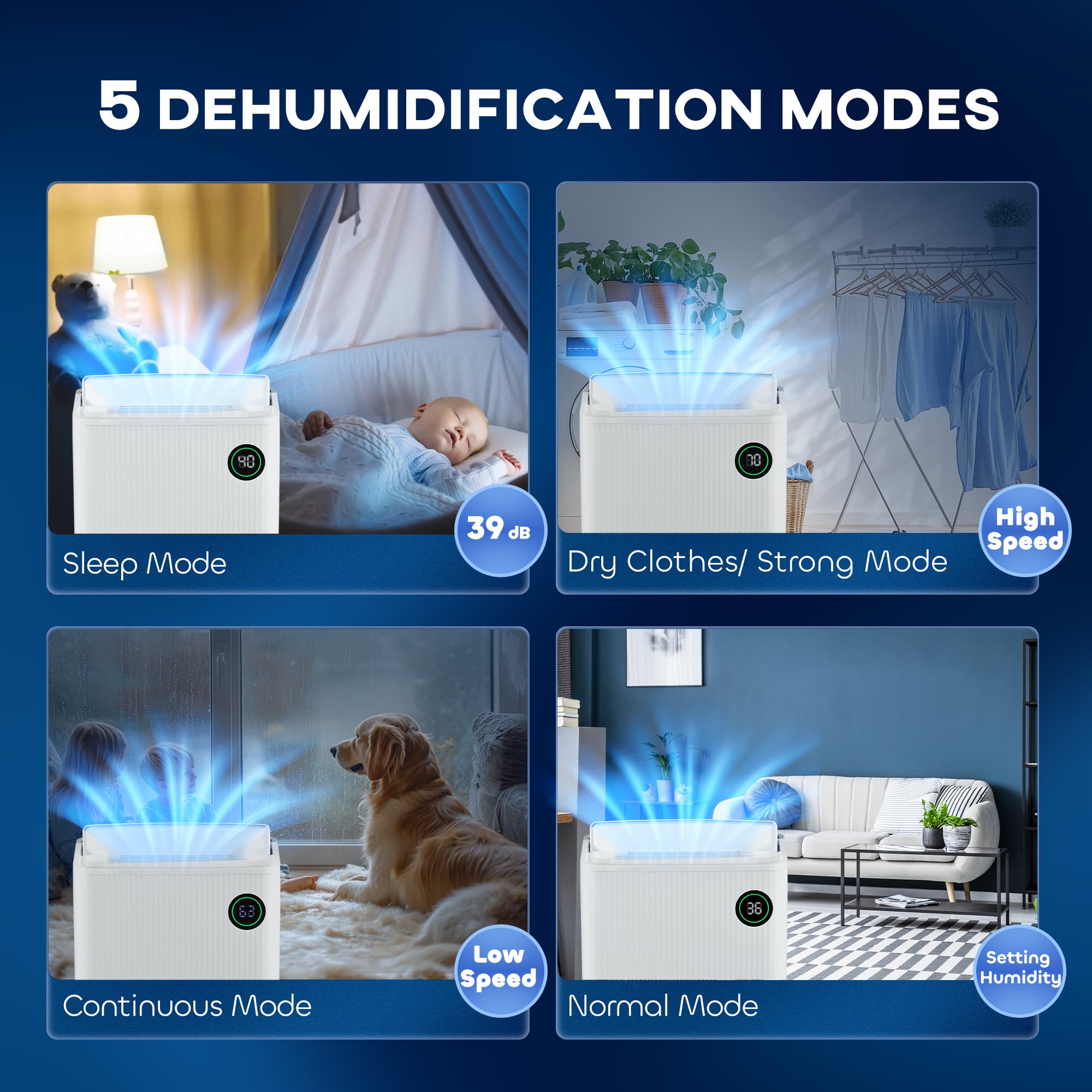 White Dehumidifier and Air Purifier for Home Laundry - image 5