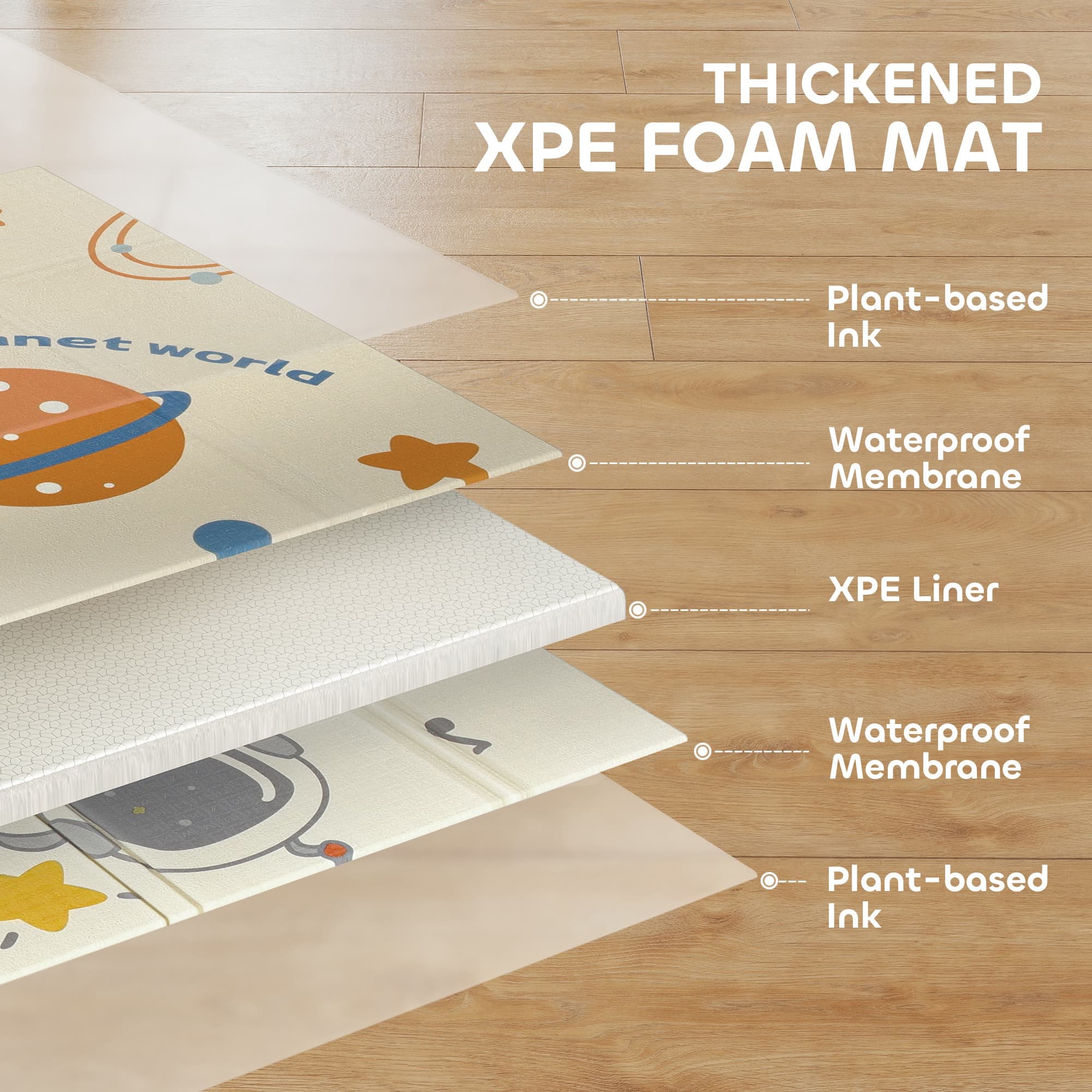 Reversible Foldable Baby Play Mat with Space Print - image 10
