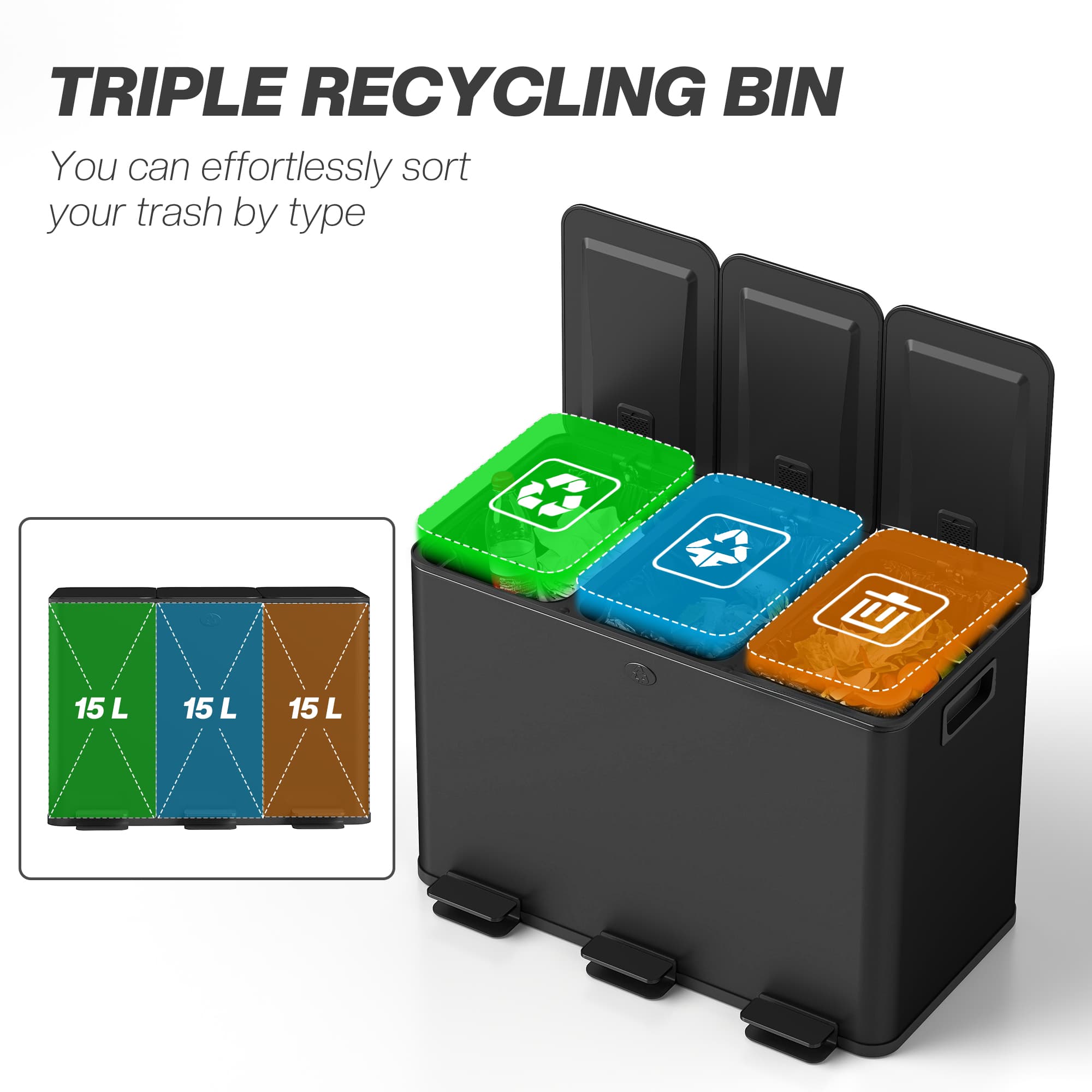 Effortless Waste Sorting with the 45L Triple Kitchen Bin - image 1