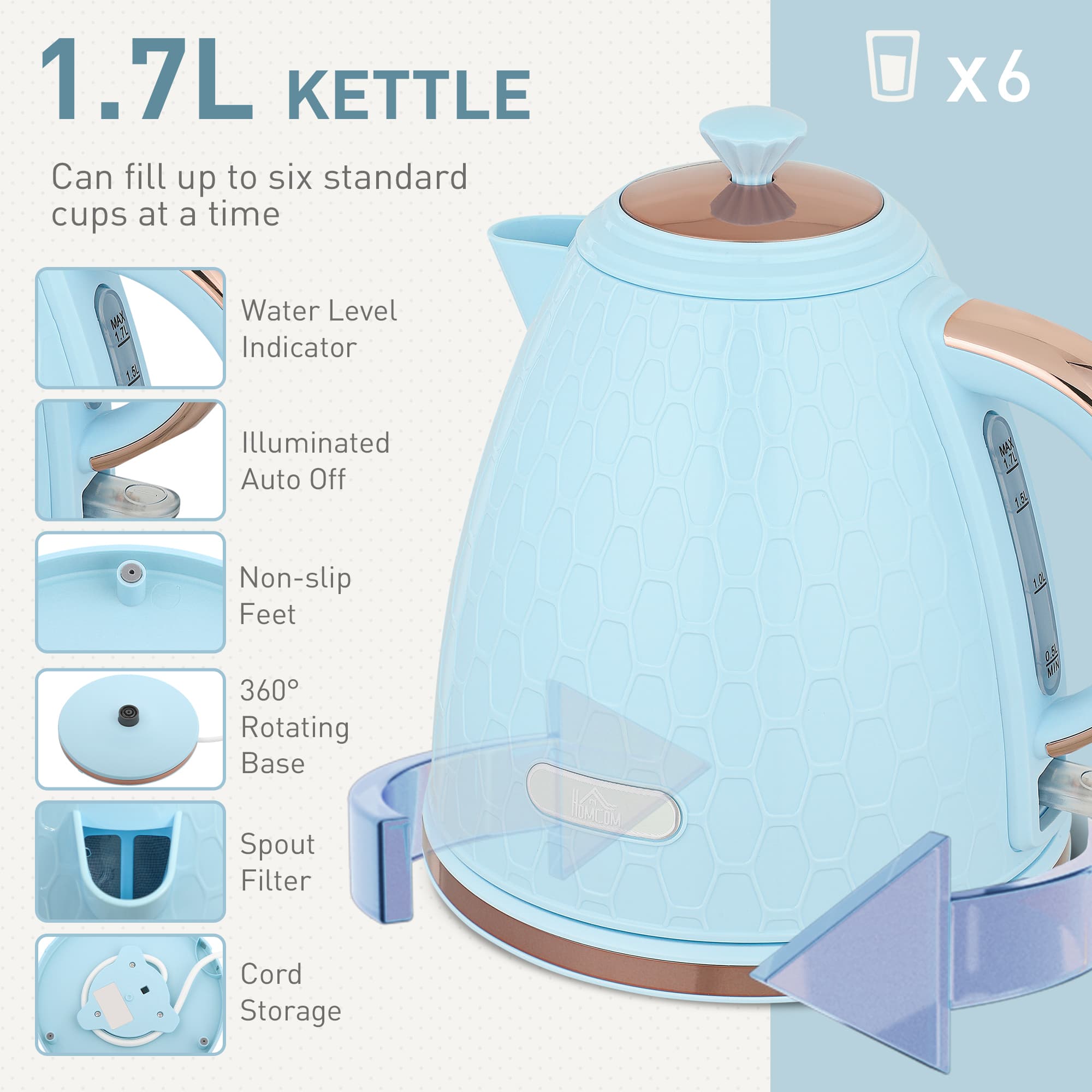 Light Blue Honeycomb Kettle & 2-Slice Toaster Set - image 3