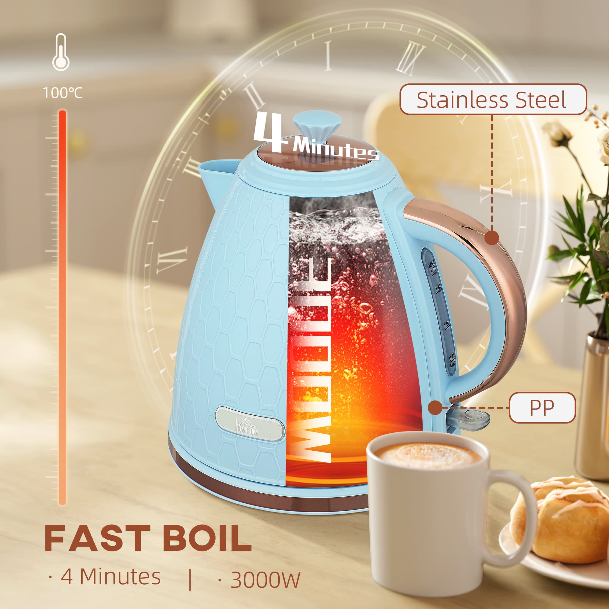 Light Blue 3kW Kettle with Rose Gold Handle and Embossed Body - image 9