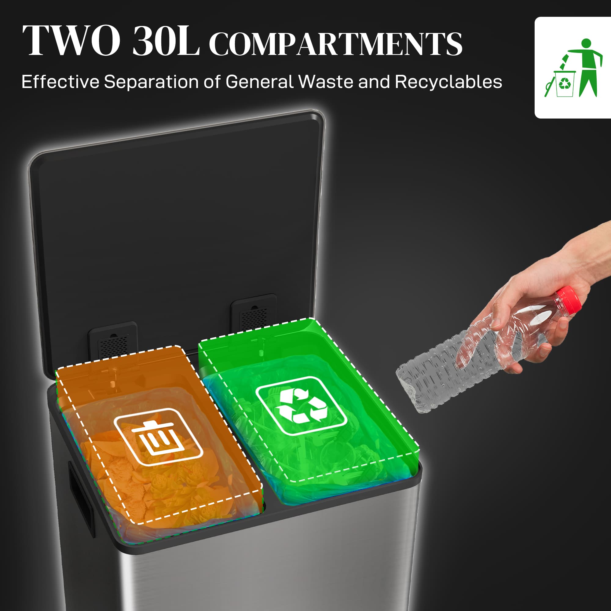 Effortless Recycling with the 60L Dual Compartment Bin - image 2