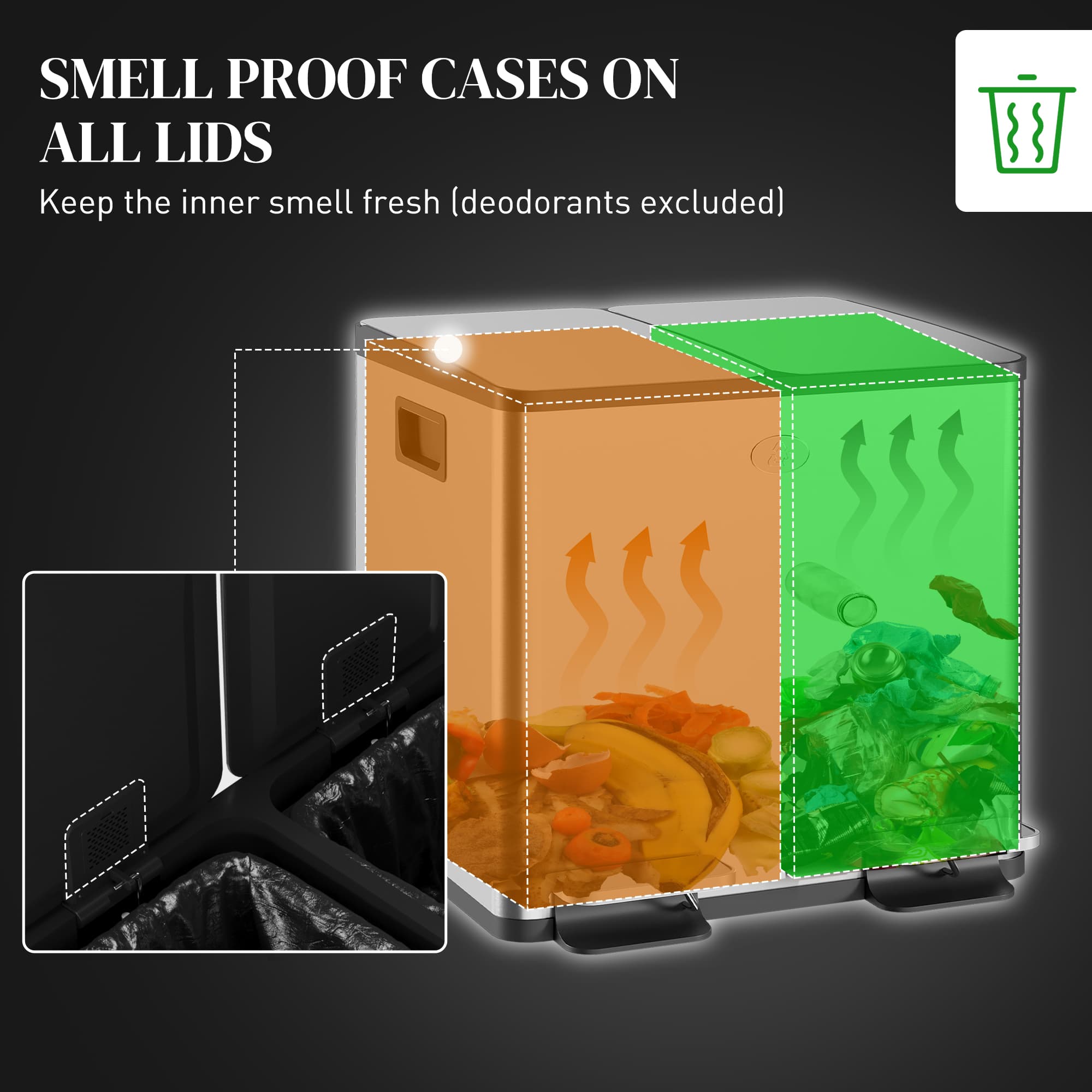 Transform Your Kitchen with this 30L Dual Compartment Pedal Bin - image 5