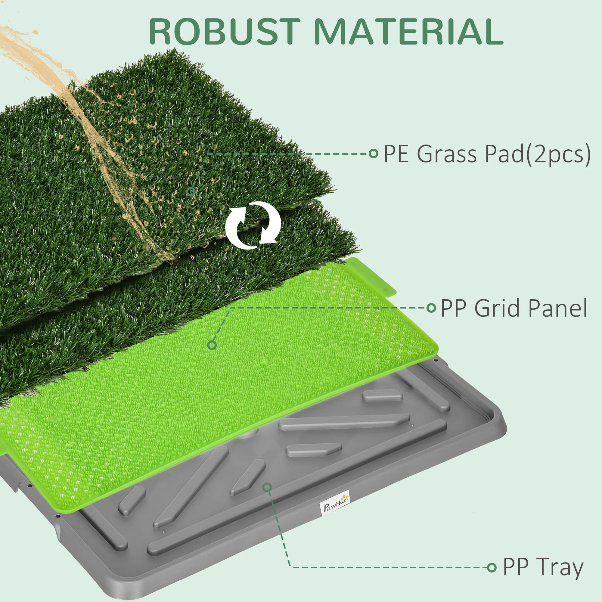 PawHut Dog Grass Toilet Pad with Drain Tray, 2 Packs, 67 x 41cm - image 3