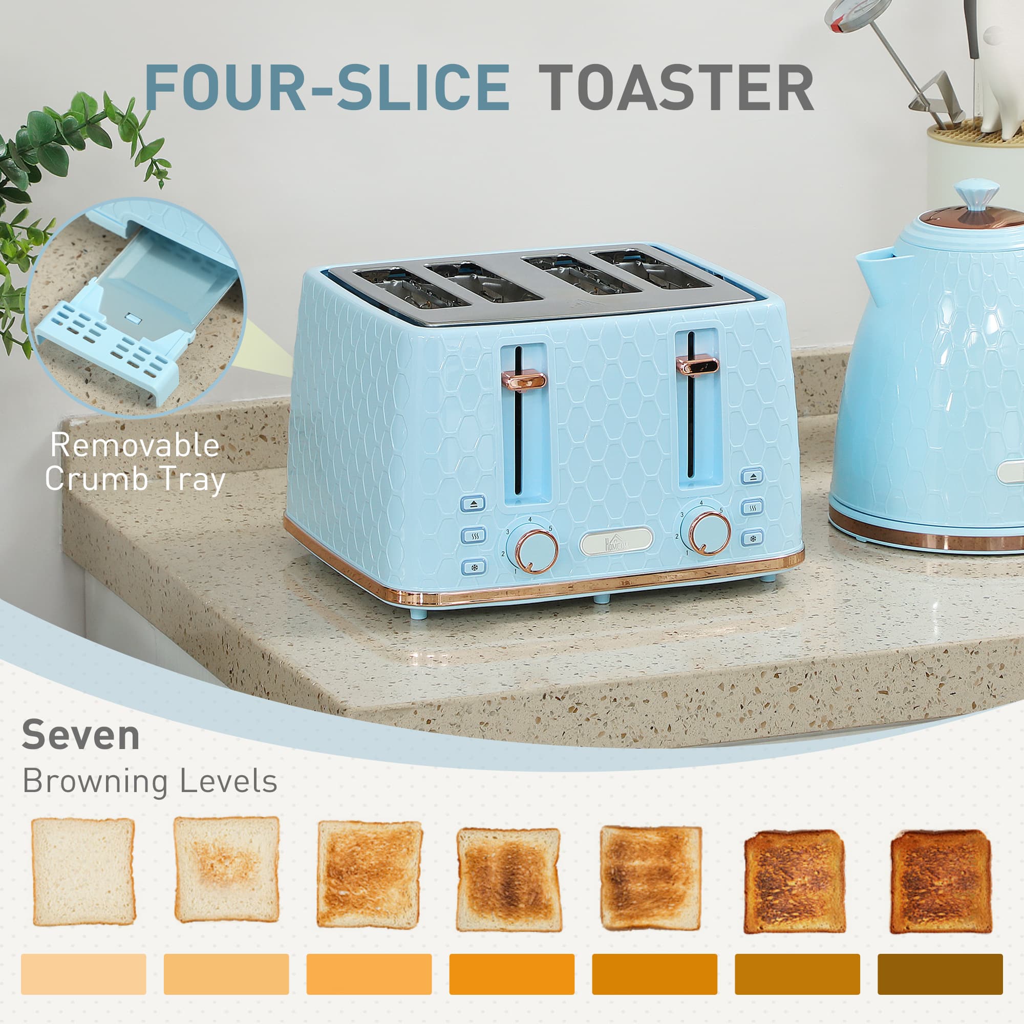 Transform Your Kitchen with this Light Blue Honeycomb Breakfast Set - image 3