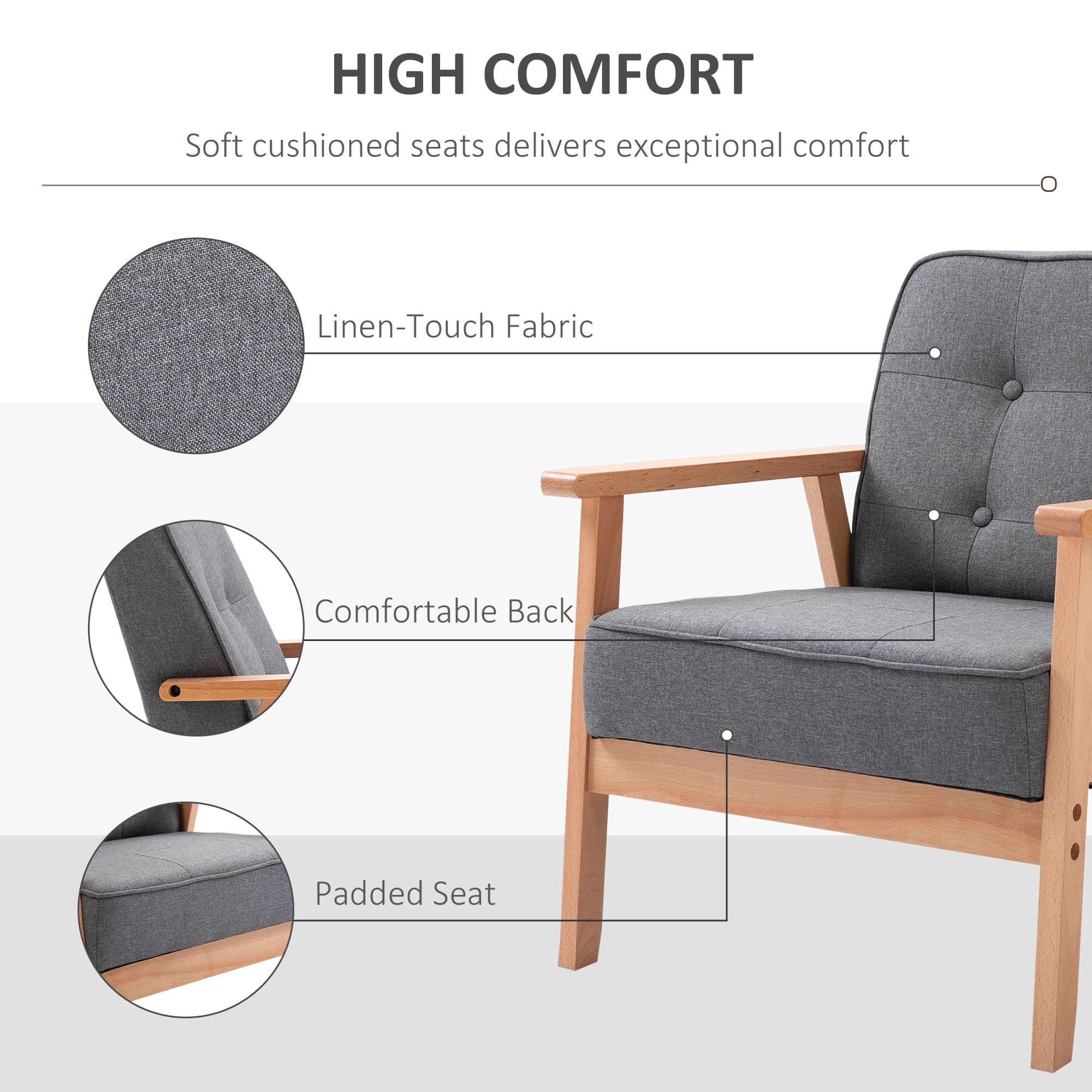 Transform Your Space With Retro Grey Linen Accent Chairs - image 4