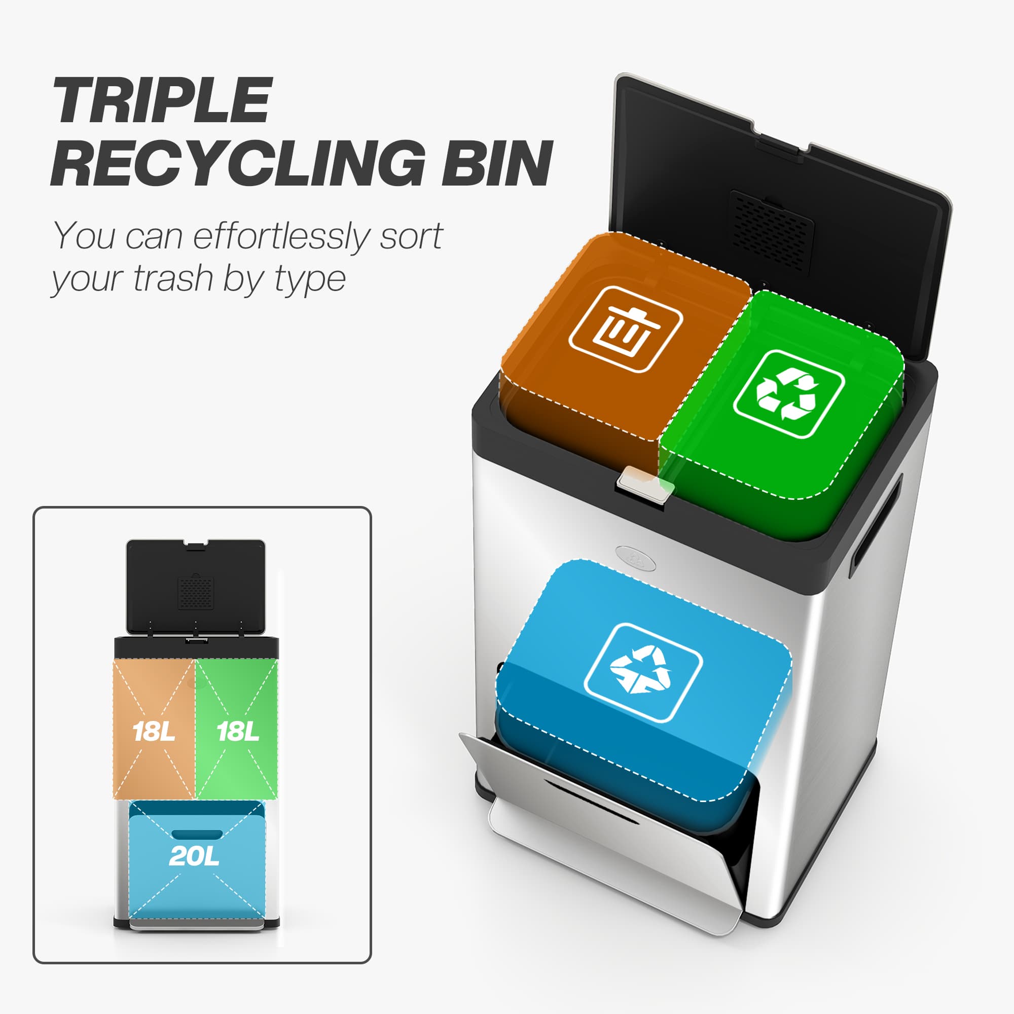 A 56L Triple Compartment Bin That Rolls and Deodorises - image 4