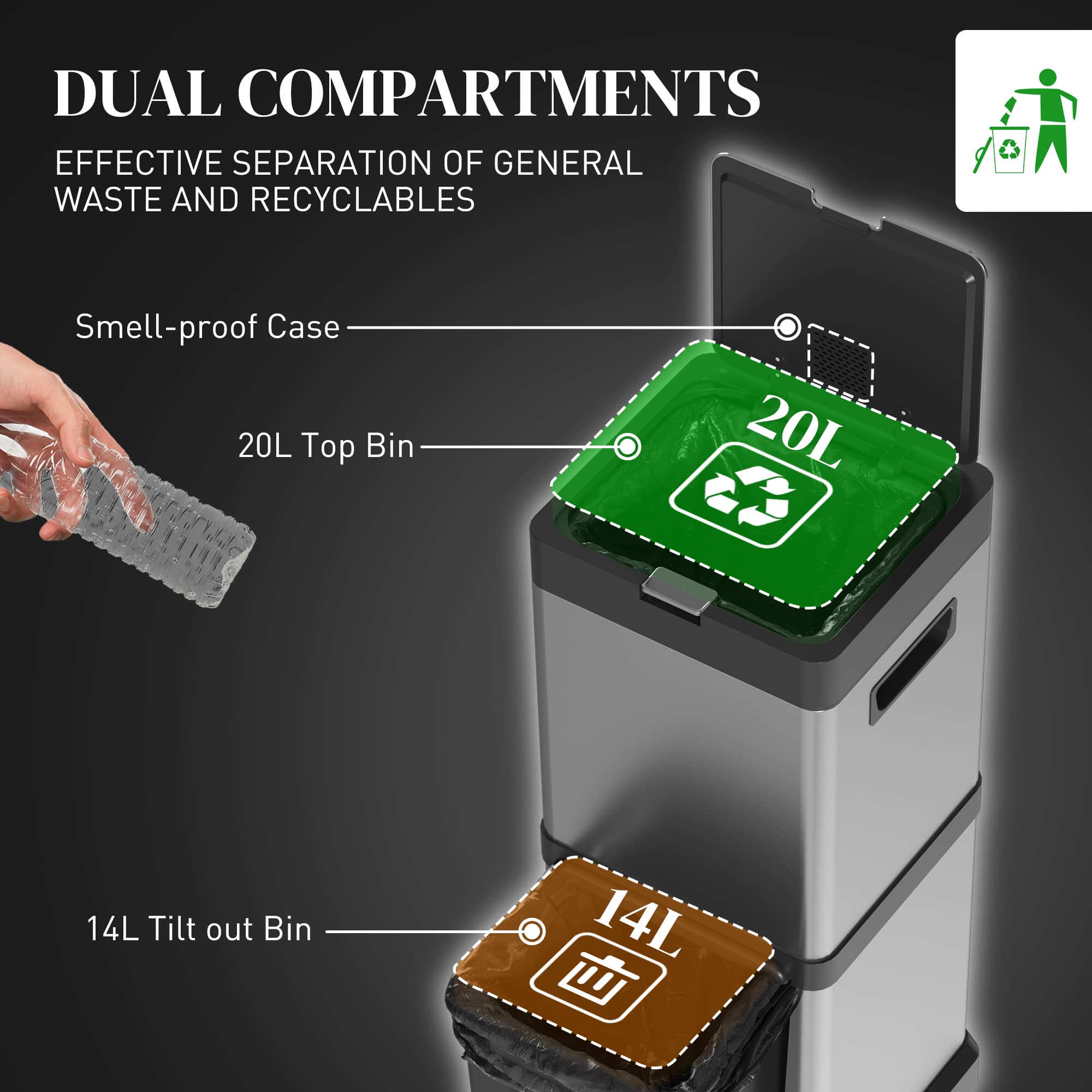 The Stacking Kitchen Bin That Makes Recycling Simple - image 1