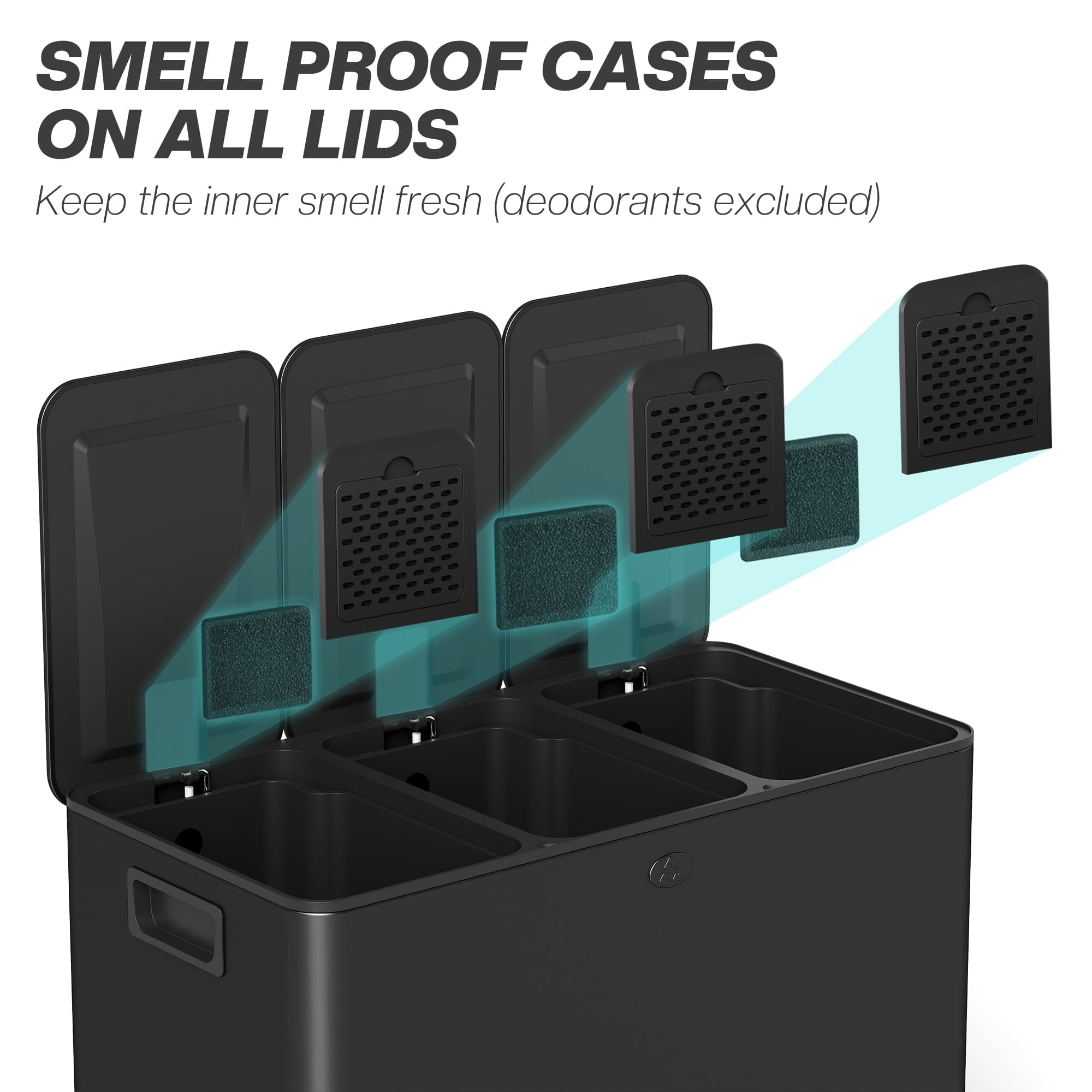 Effortless Waste Sorting with the 45L Triple Kitchen Bin - image 3