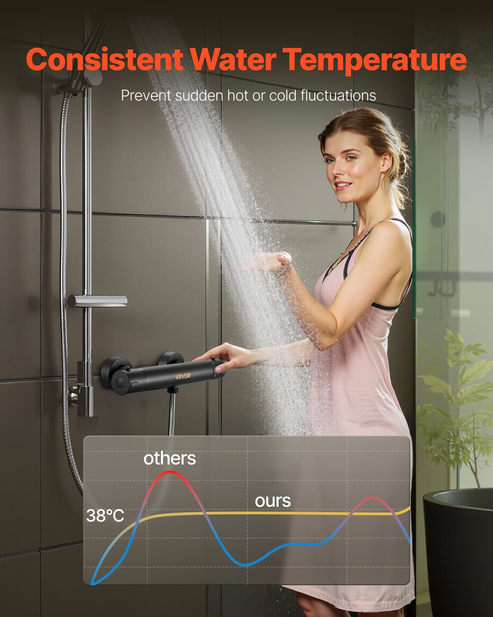Effortless Shower Temperature Control for Total Peace of Mind - image 4