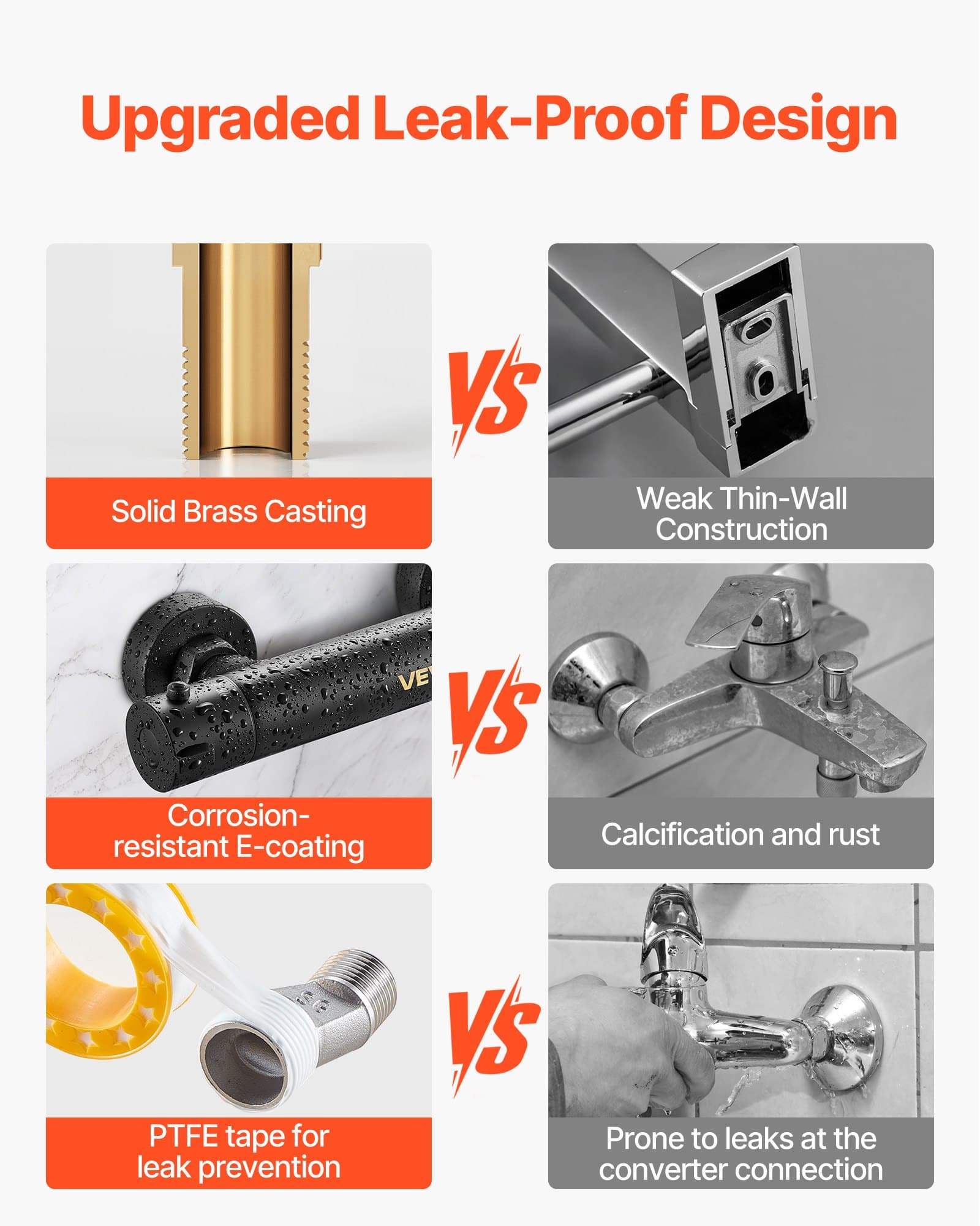 Effortless Shower Temperature Control for Total Peace of Mind - image 1