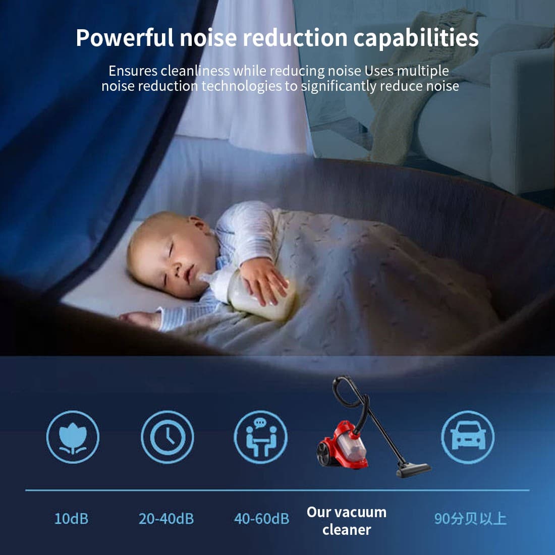 Transform Your Floors with this 1000W Multi-Function Vacuum - image 9