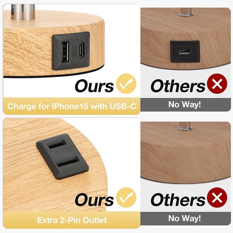 Effortless Lighting: 3-Way Dimmable Bedside Lamp with USB - image 4