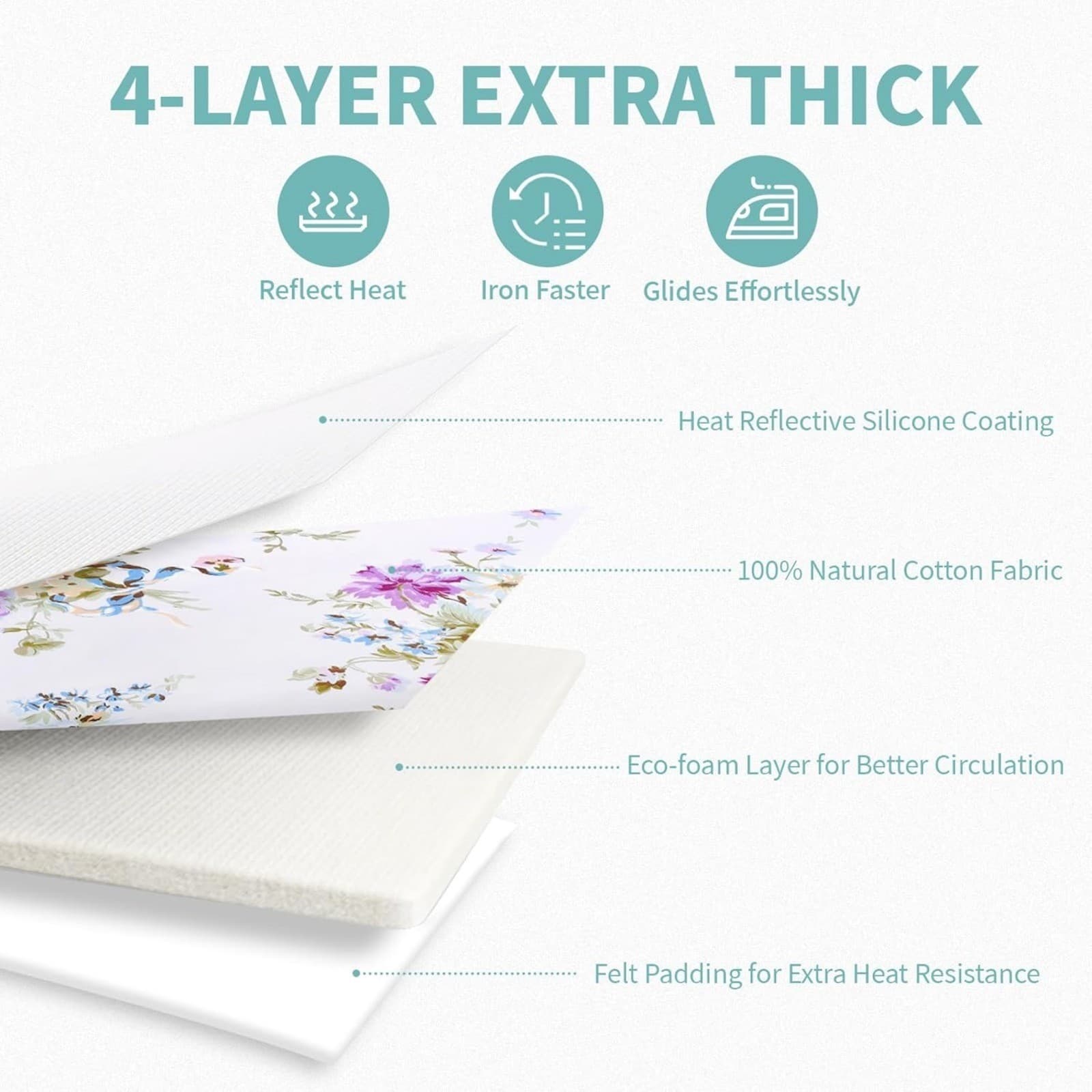 Transform Your Chores with This Luxury Cotton Ironing Cover - image 9