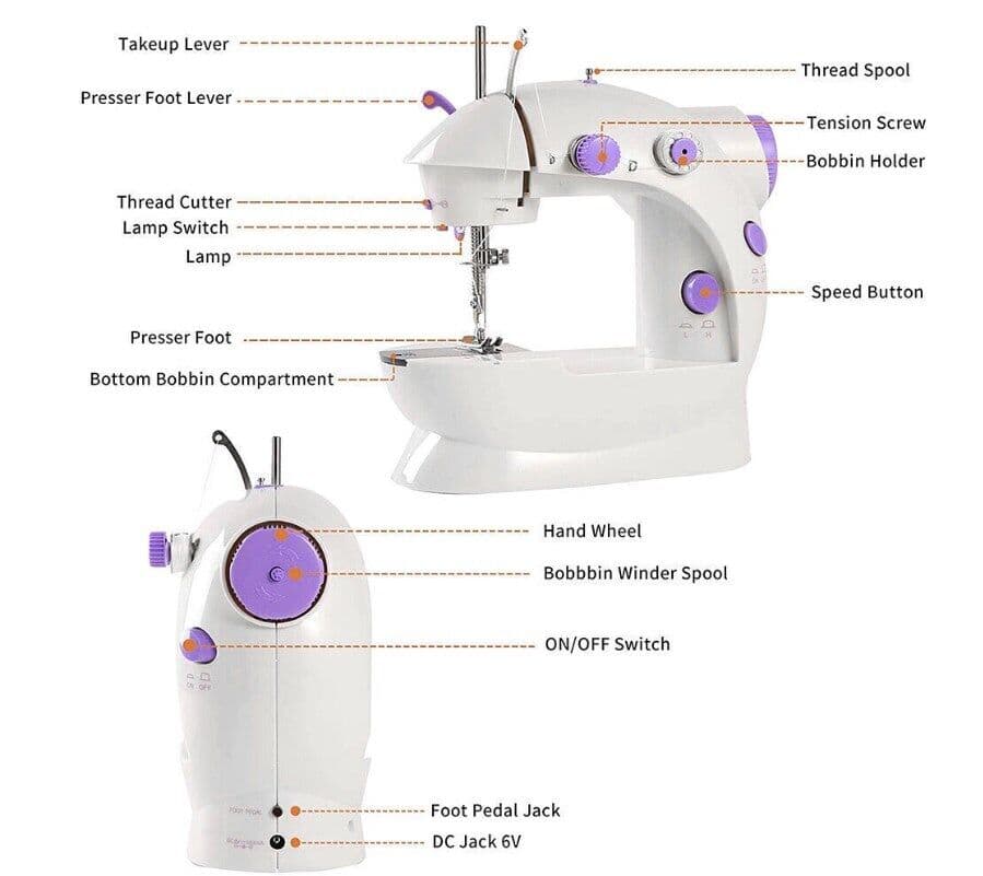 Transform Your Fabrics with this Portable Mini Sewing Machine - image 1