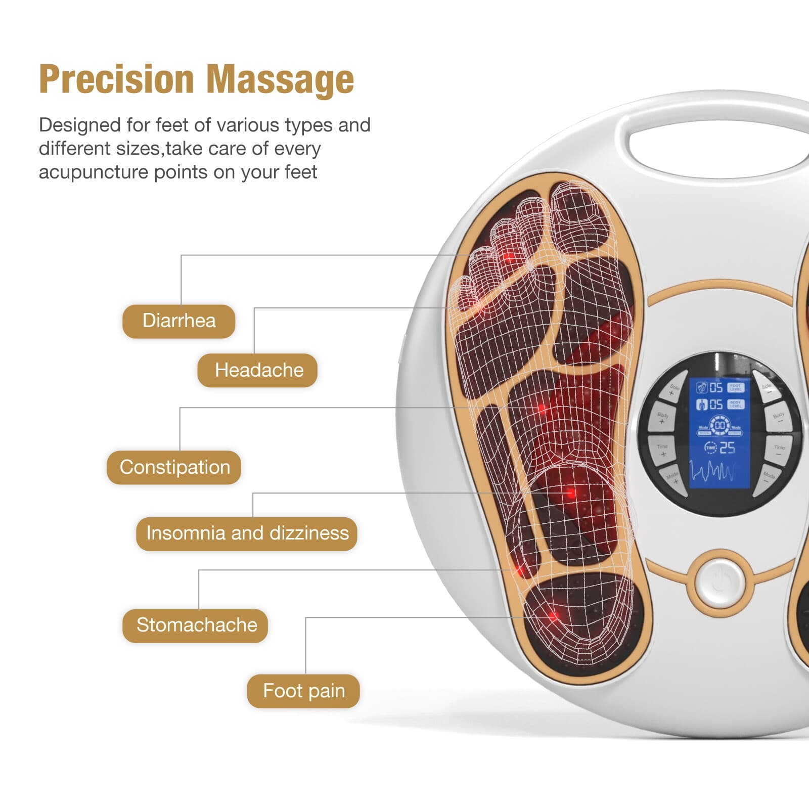 Relieve Aching Feet with Advanced TENS & EMS Technology - image 14