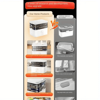 Transform Your First Aid with this 3-Tier Medicine Box - image 2