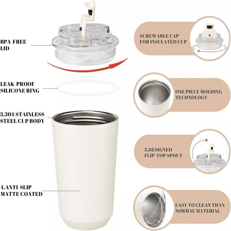 A Compact Insulated Travel Mug for Coffee and Cold Drinks - image 8