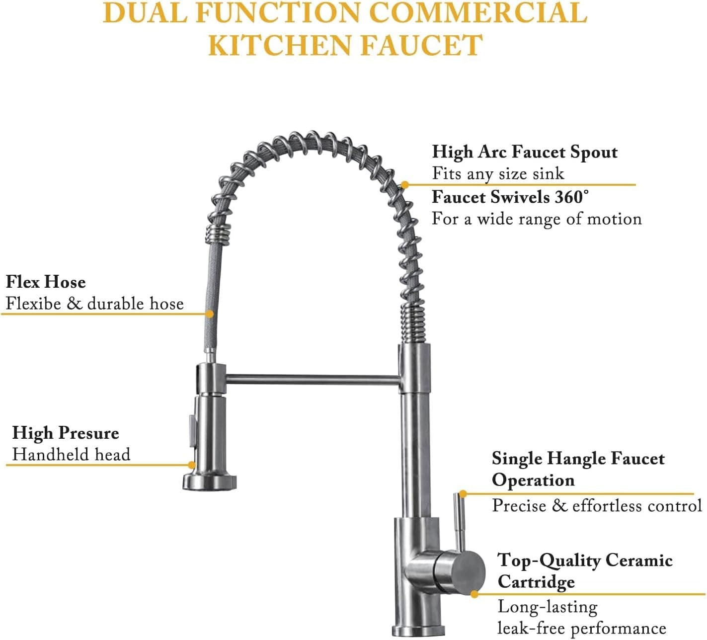 Transform Your Kitchen with this Dual Spray Mixer Tap - image 7