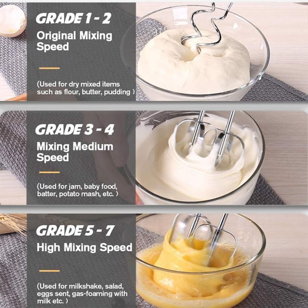 Effortless Baking: 7-Speed Electric Stand Mixer & 2L Bowl - image 8