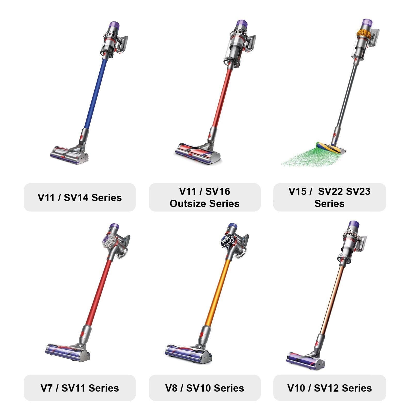 Upgrade Your Dyson's Power on Carpet & Hard Floors - image 1