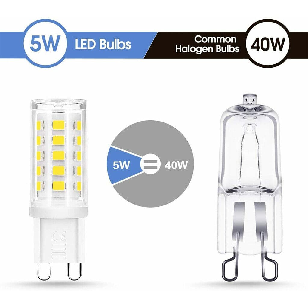 Transform Your Space with 5W Cool White G9 LED Bulbs - image 9