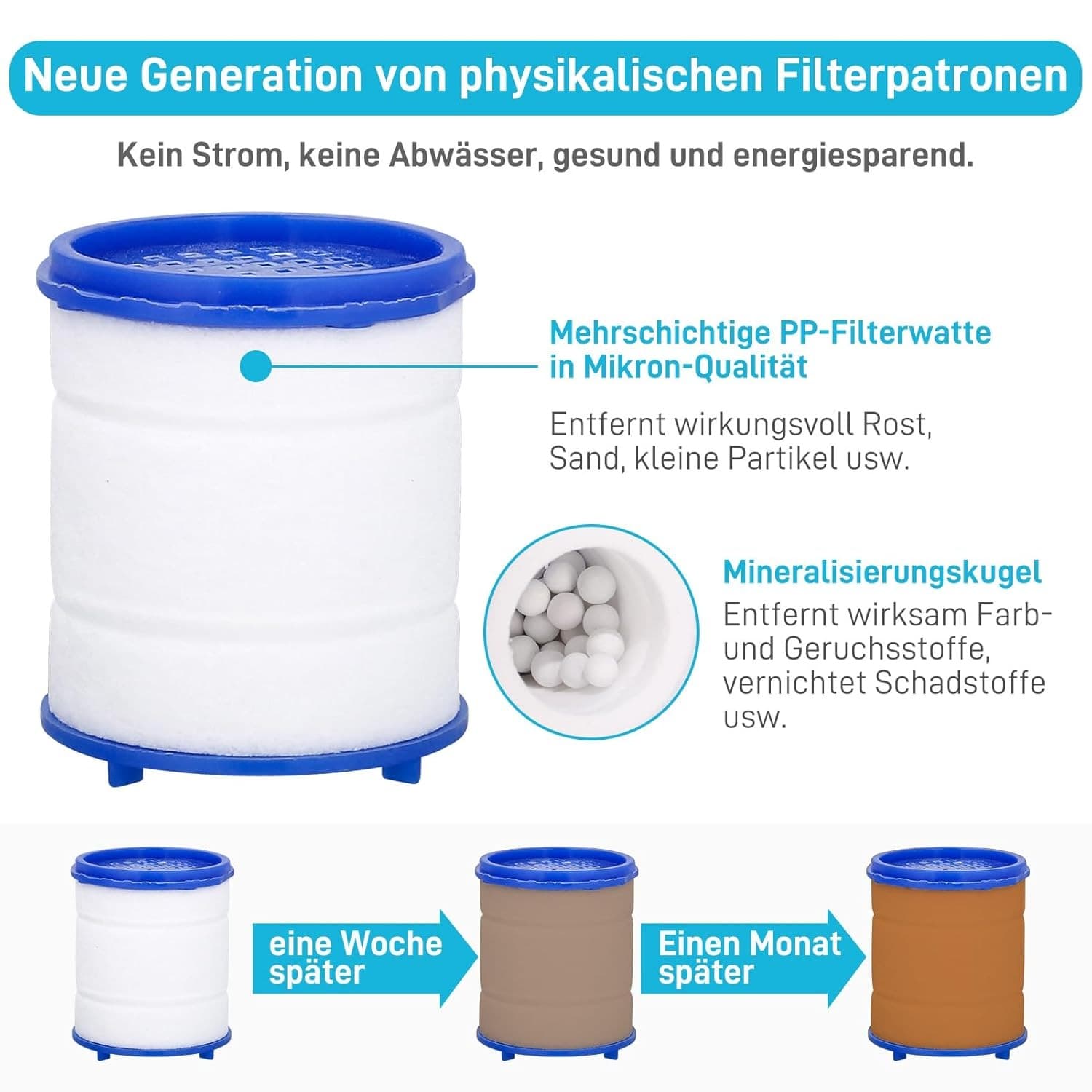 Two tap filters with 360° rotation and five replacement cartridges - image 11
