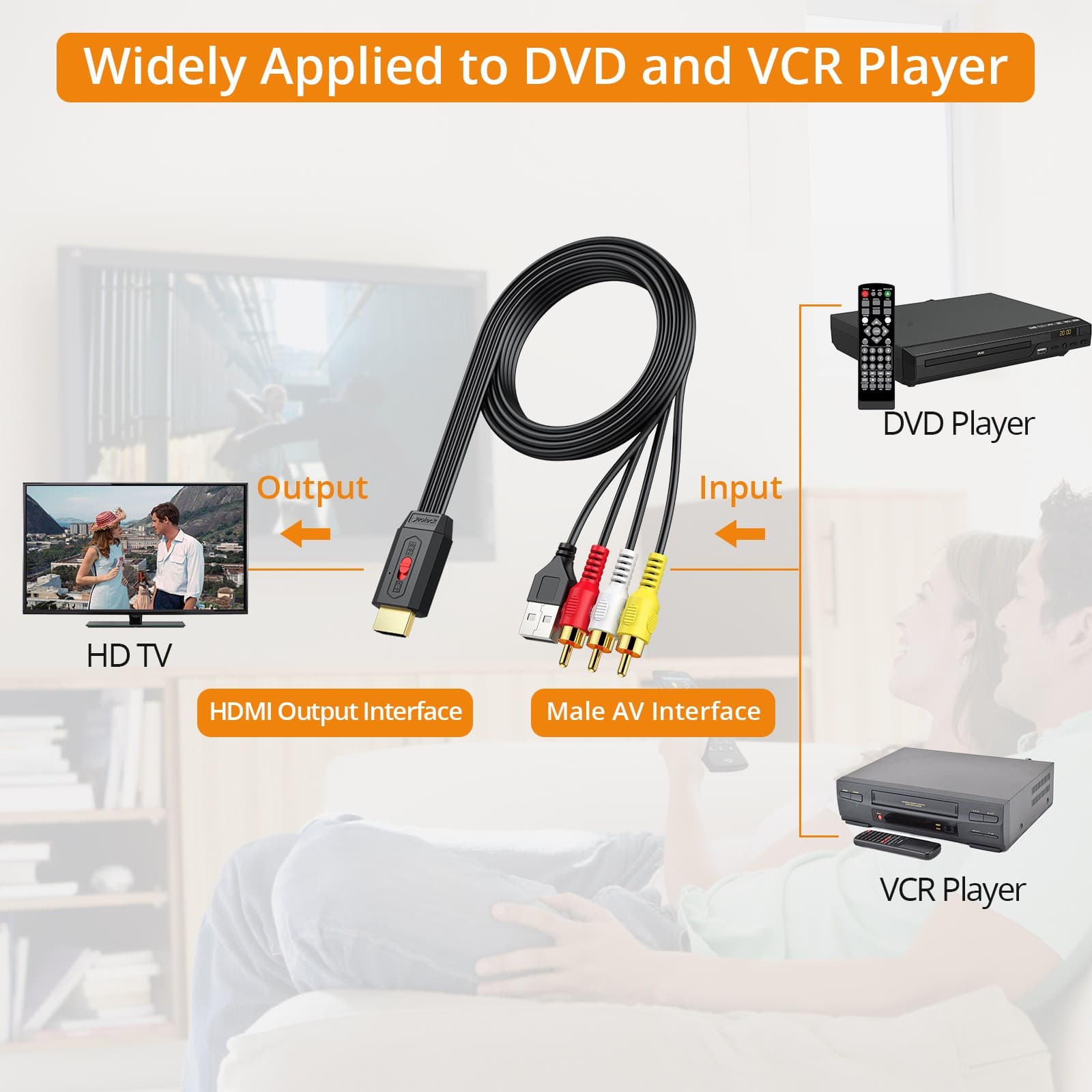 RCA to HDMI Converter — Connect AV Devices to Modern HDMI Screens - image 16