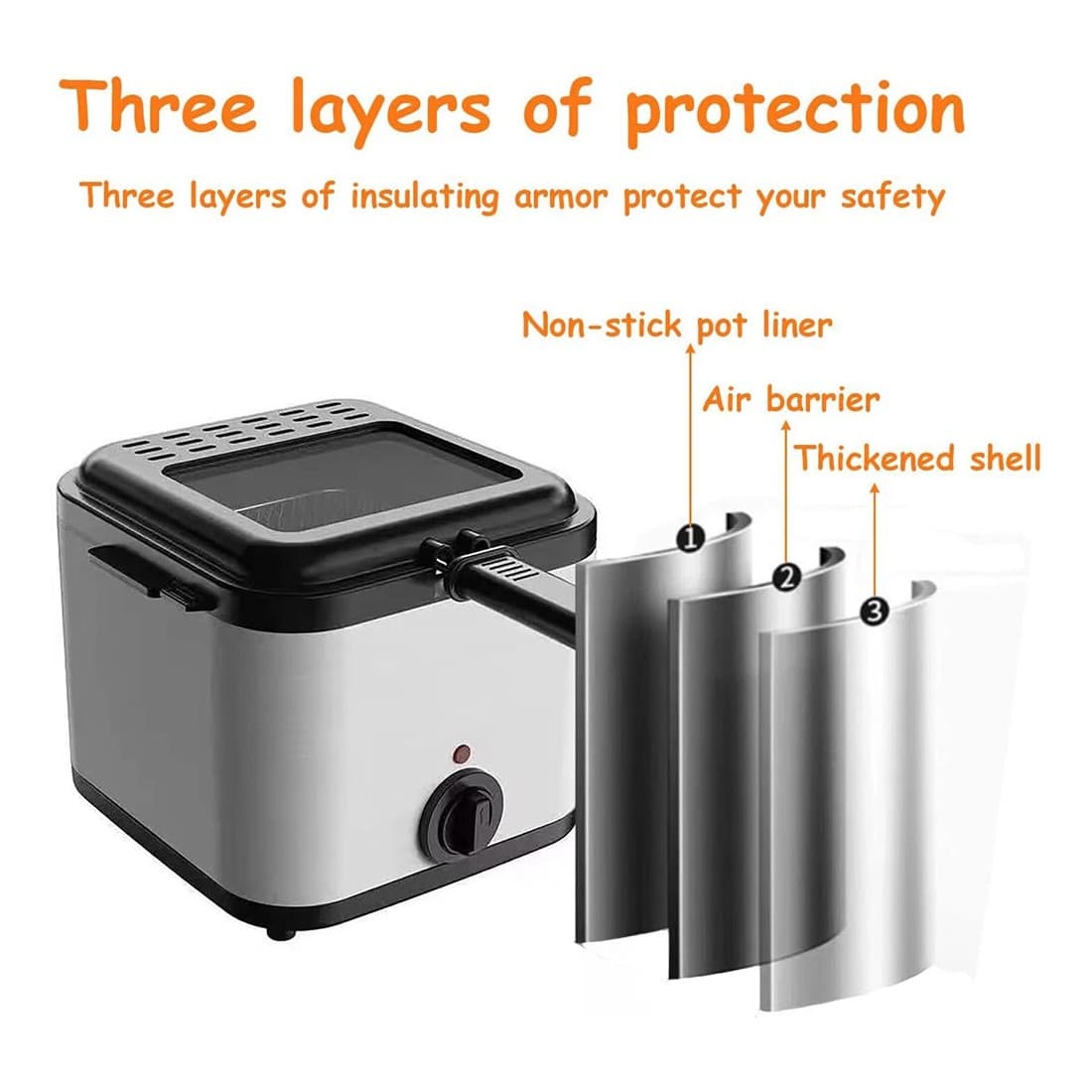 Transform Your Meals with this 2.5L Compact Deep Fat Fryer - image 4