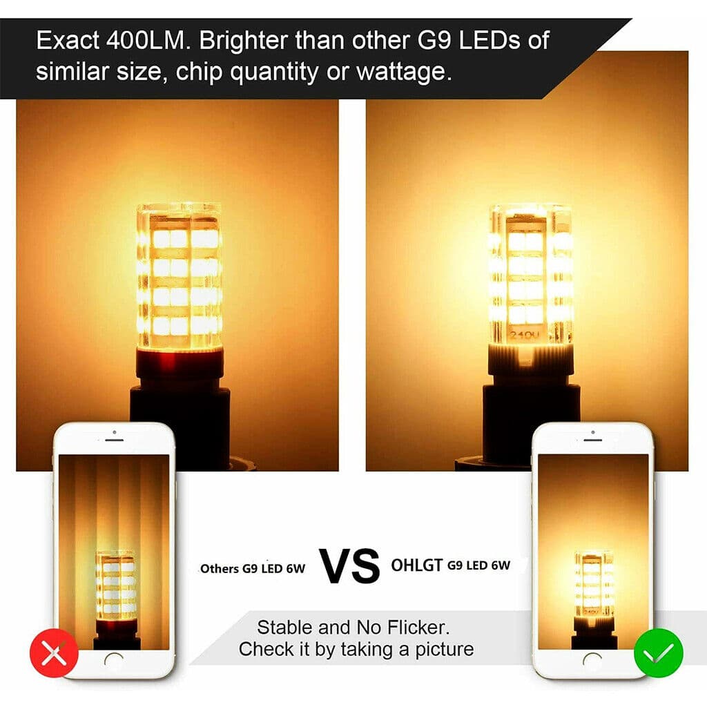 Transform Your Space with 5W Cool White G9 LED Bulbs - image 7