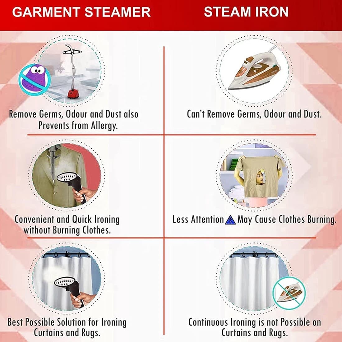 Effortless Crease Removal with This 1800W Upright Steamer - image 2