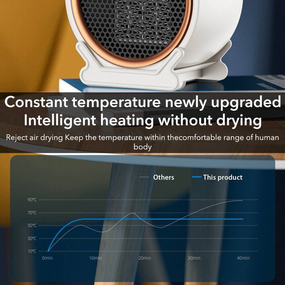 Transform Your Space with Fast 1200W Ceramic Heating - image 8