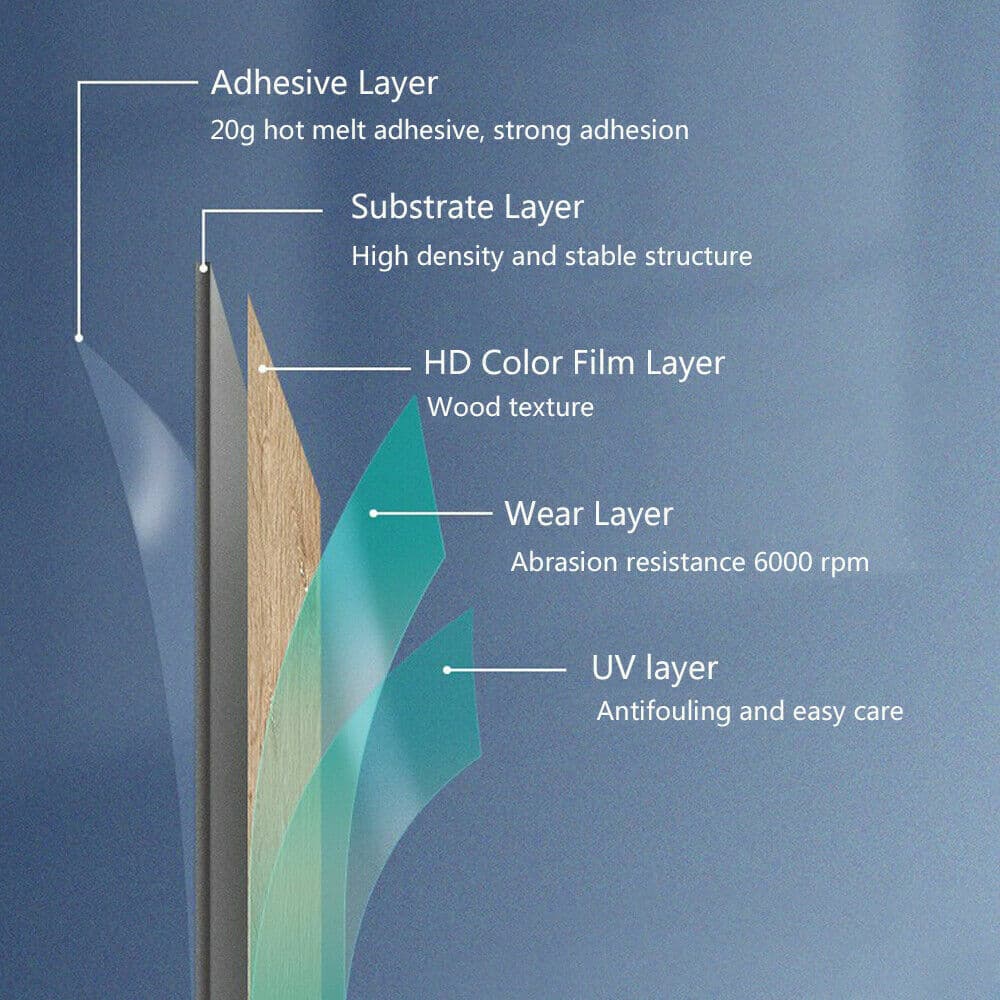 Flexible 60cm LED Strip for Car Headlights - image 6