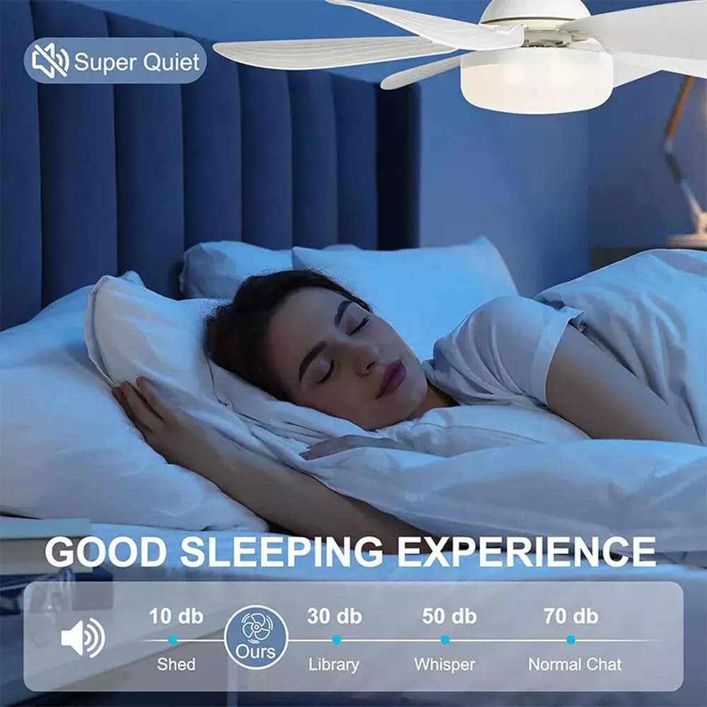 Transform Your Space with this Dimmable E27 LED Fan Light - image 7