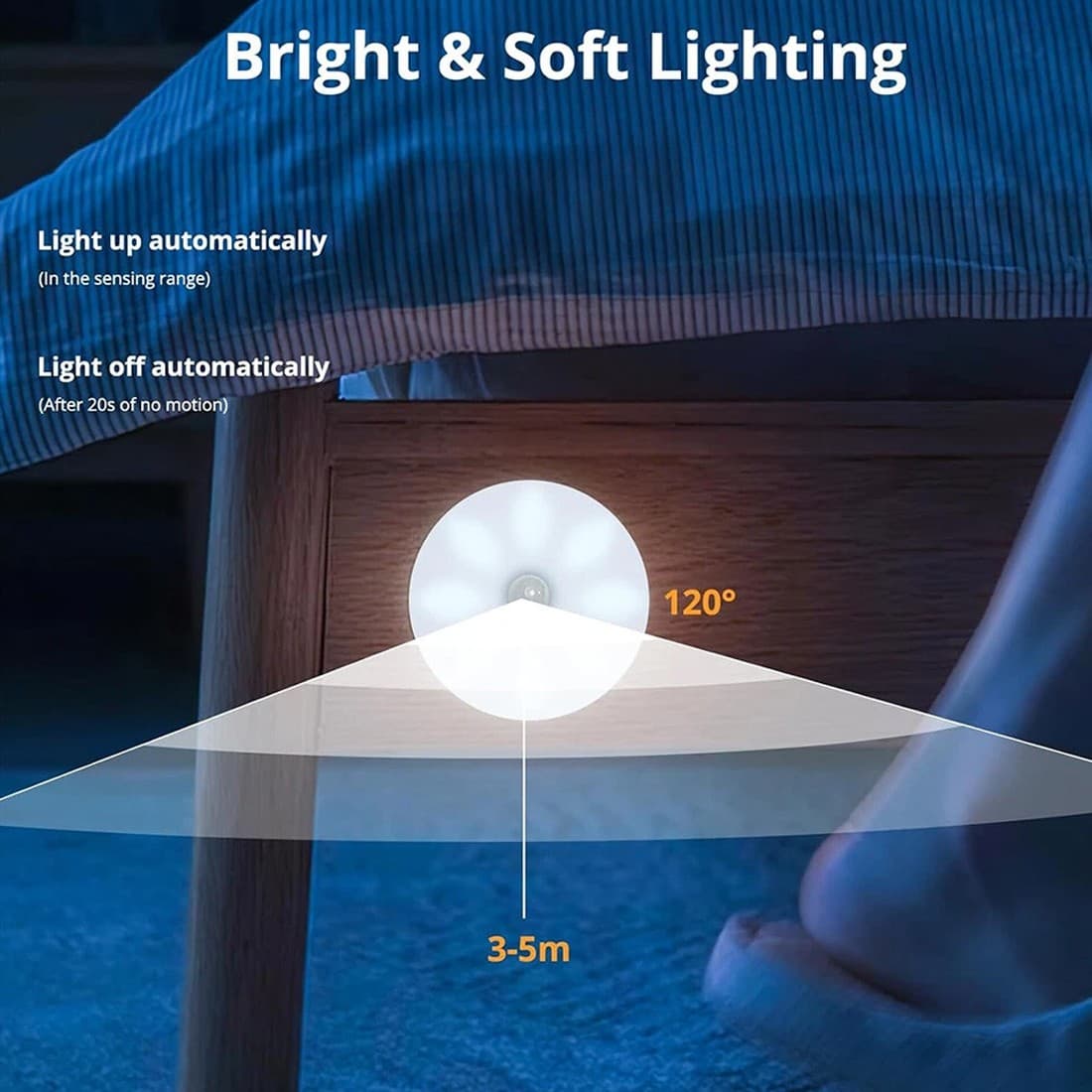 Effortless Illumination: Rechargeable LED Motion Sensor Lights - image 2