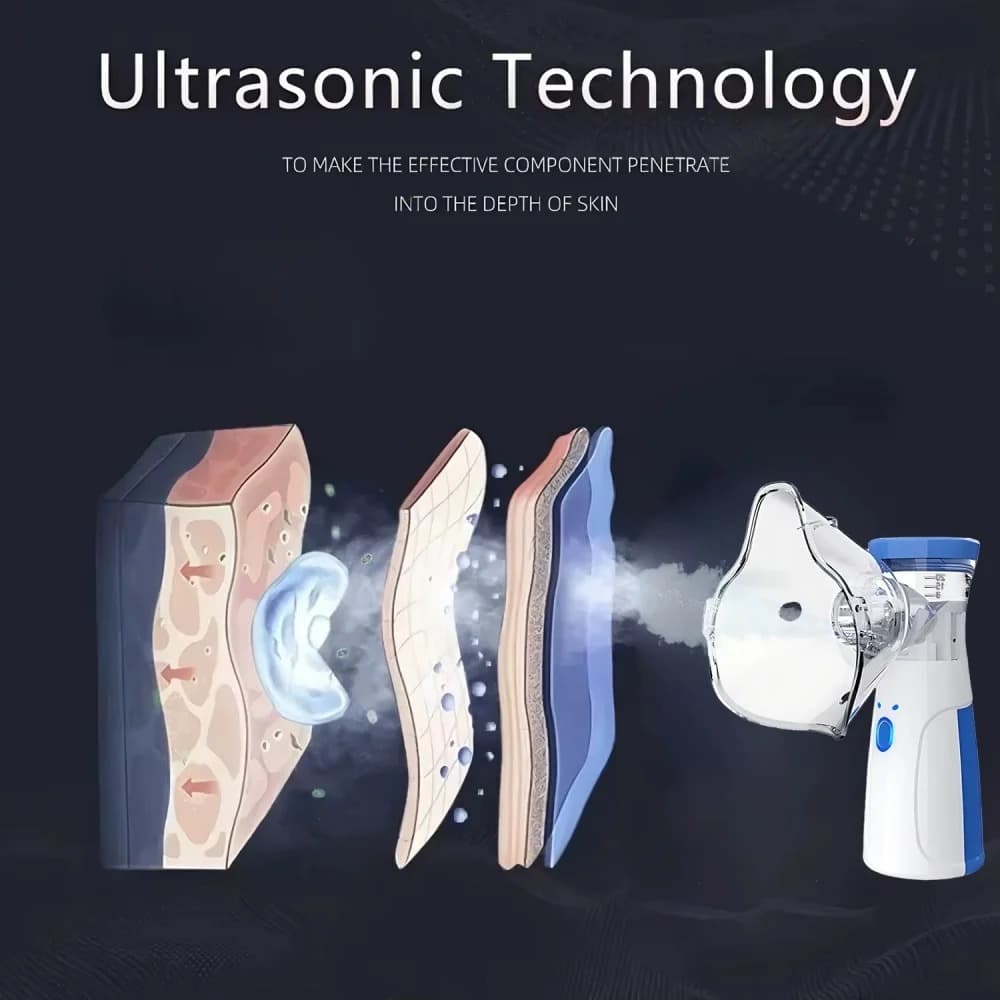 Portable Nano Mist Facial Sprayer for Fresh Skin - image 10