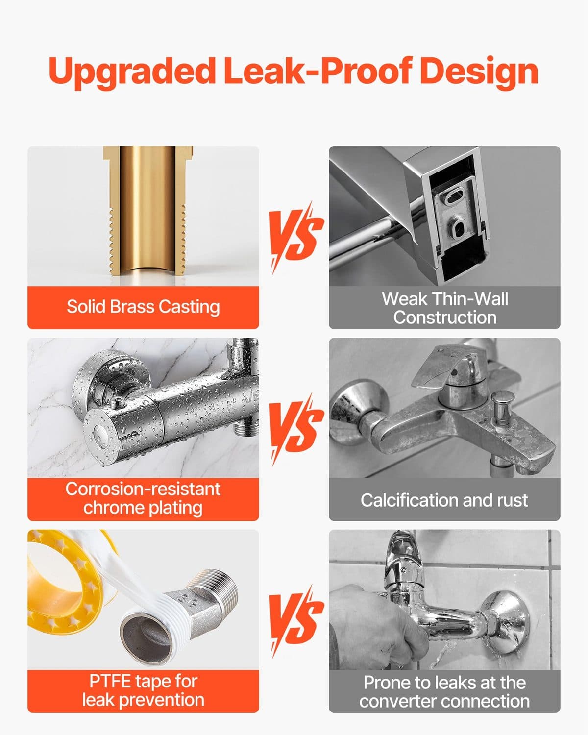 Chrome Thermostatic Shower Valve for Consistent Water Control - image 5