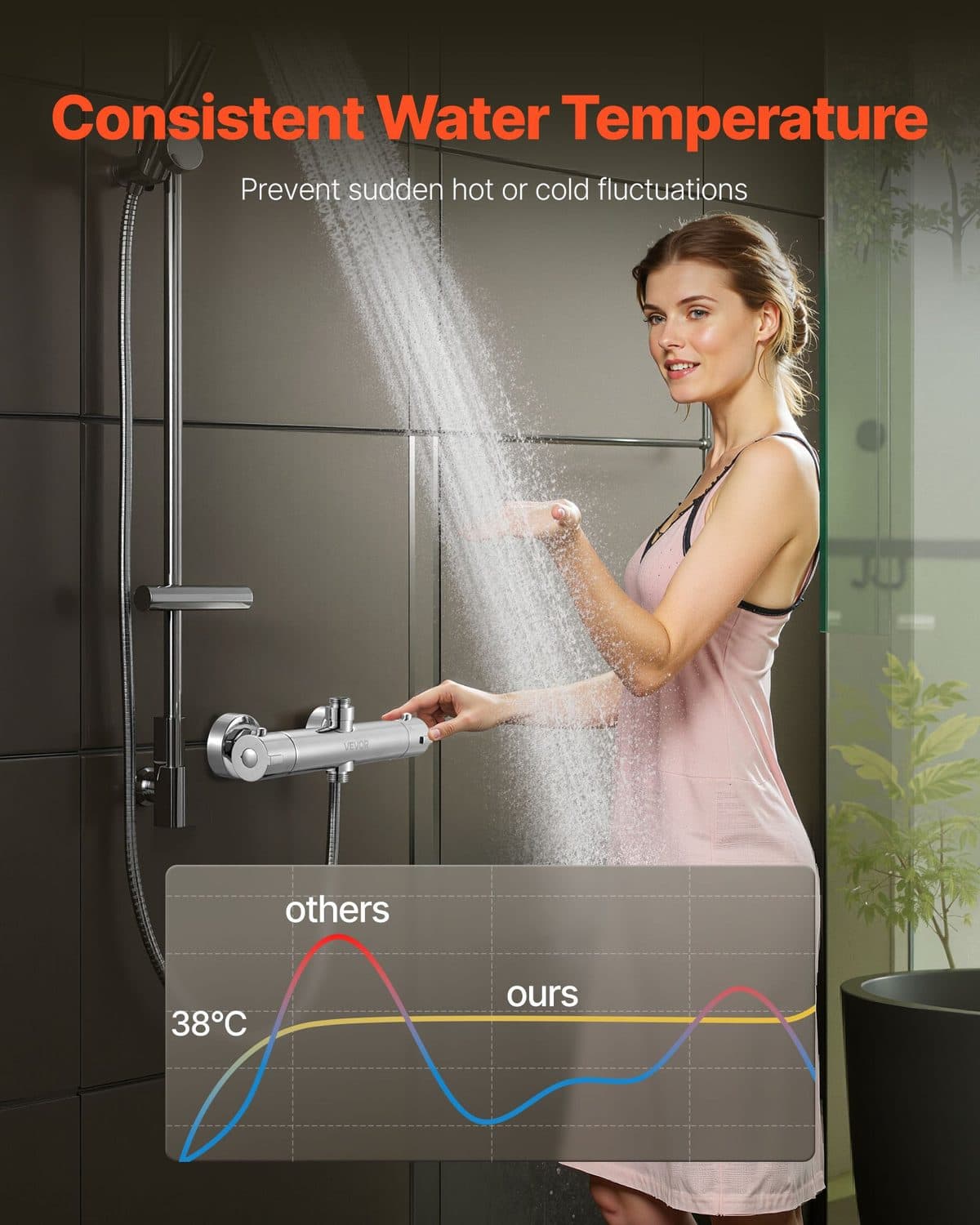 Chrome Thermostatic Shower Valve for Consistent Water Control - image 4